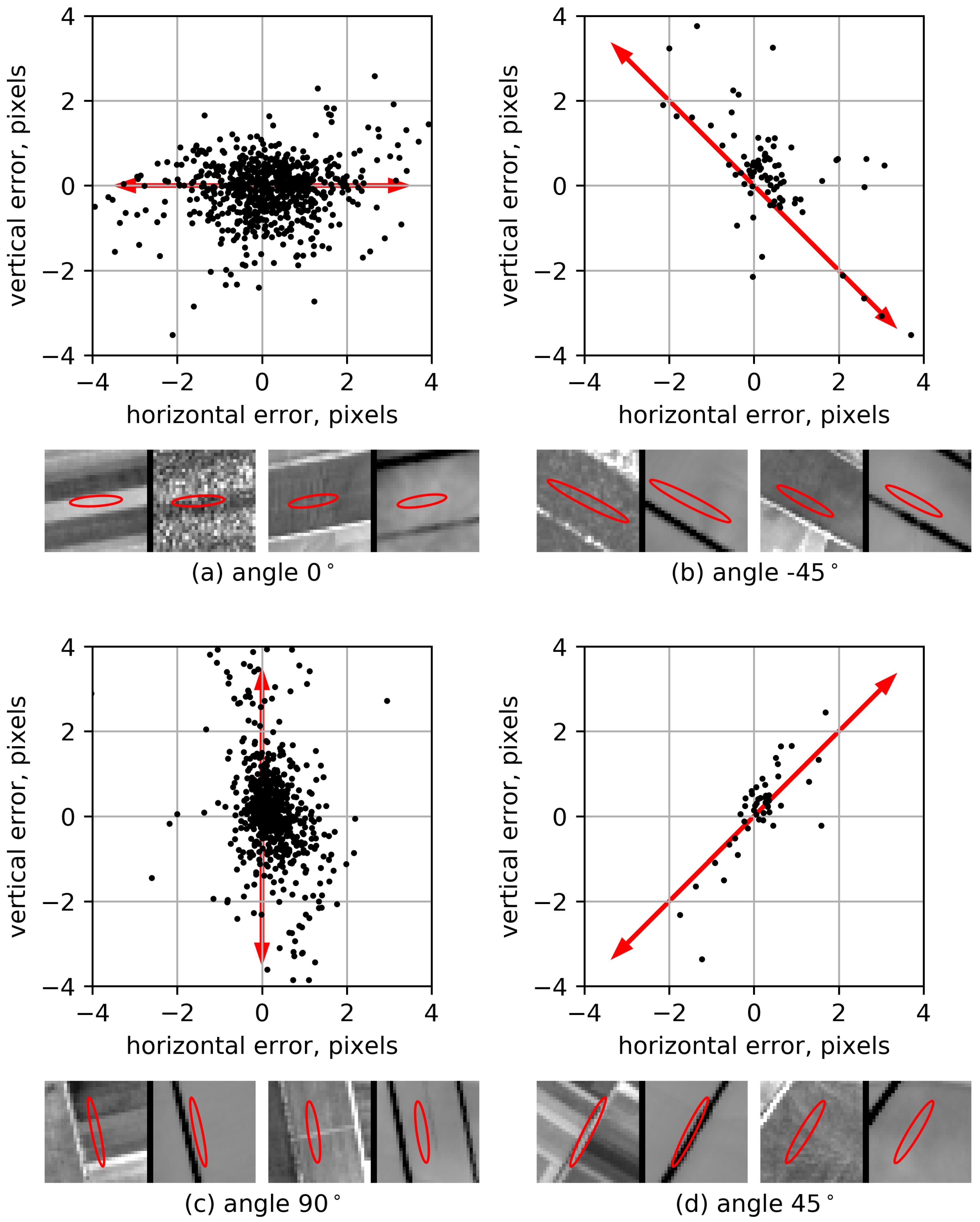 Remotesensing 12 00703 g007