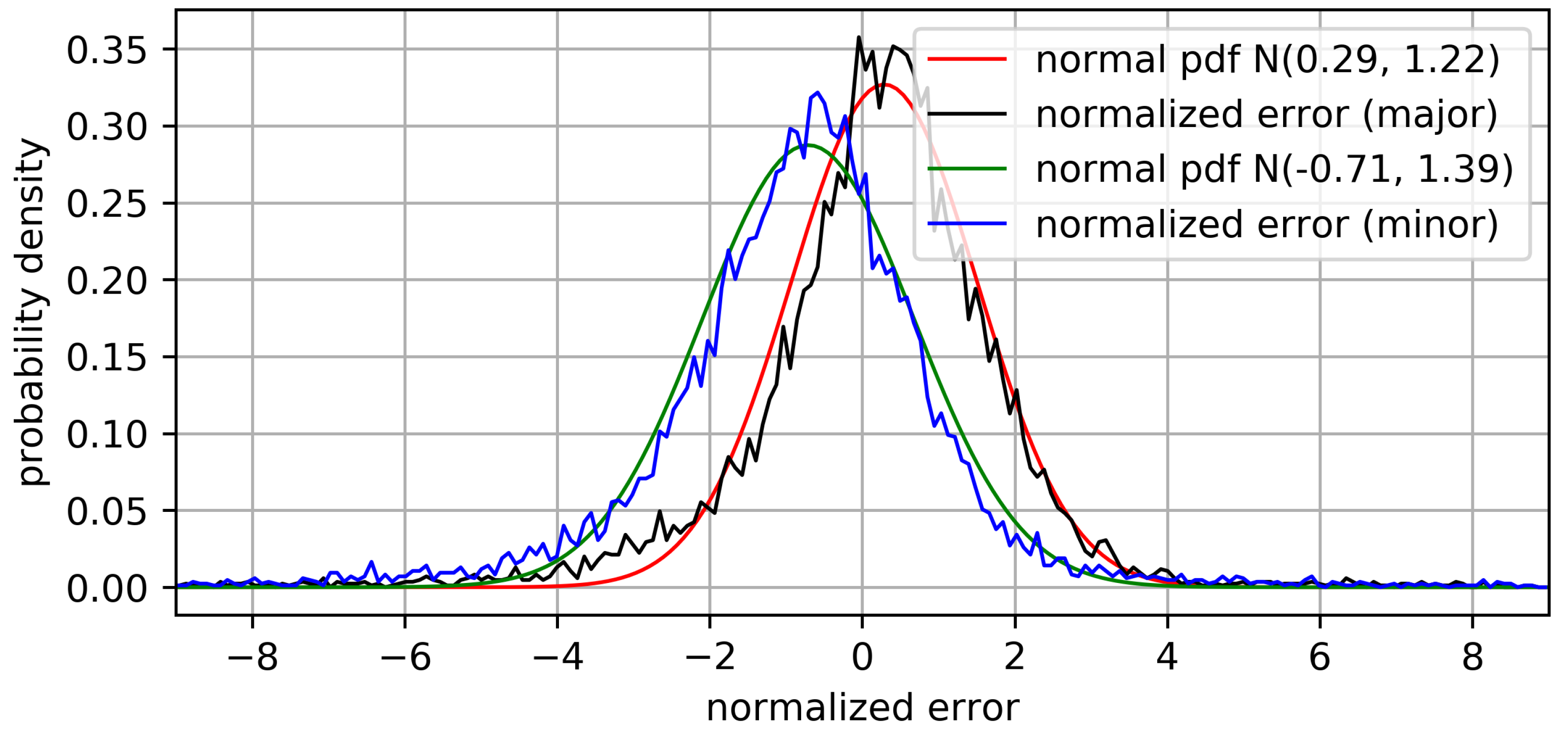 Remotesensing 12 00703 g008
