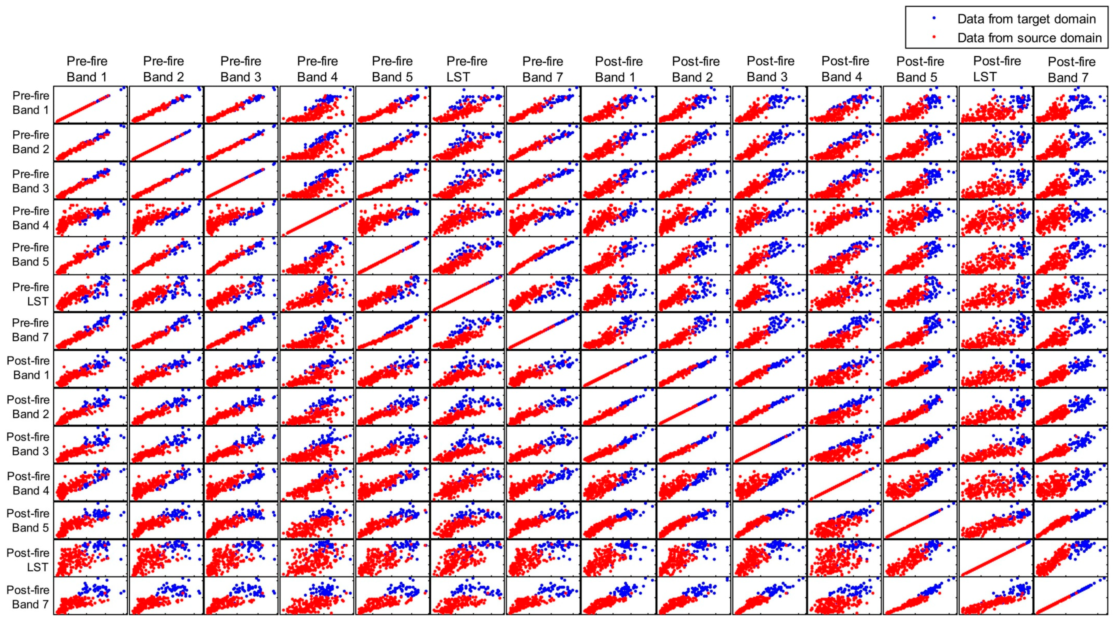Remotesensing 12 00708 g004
