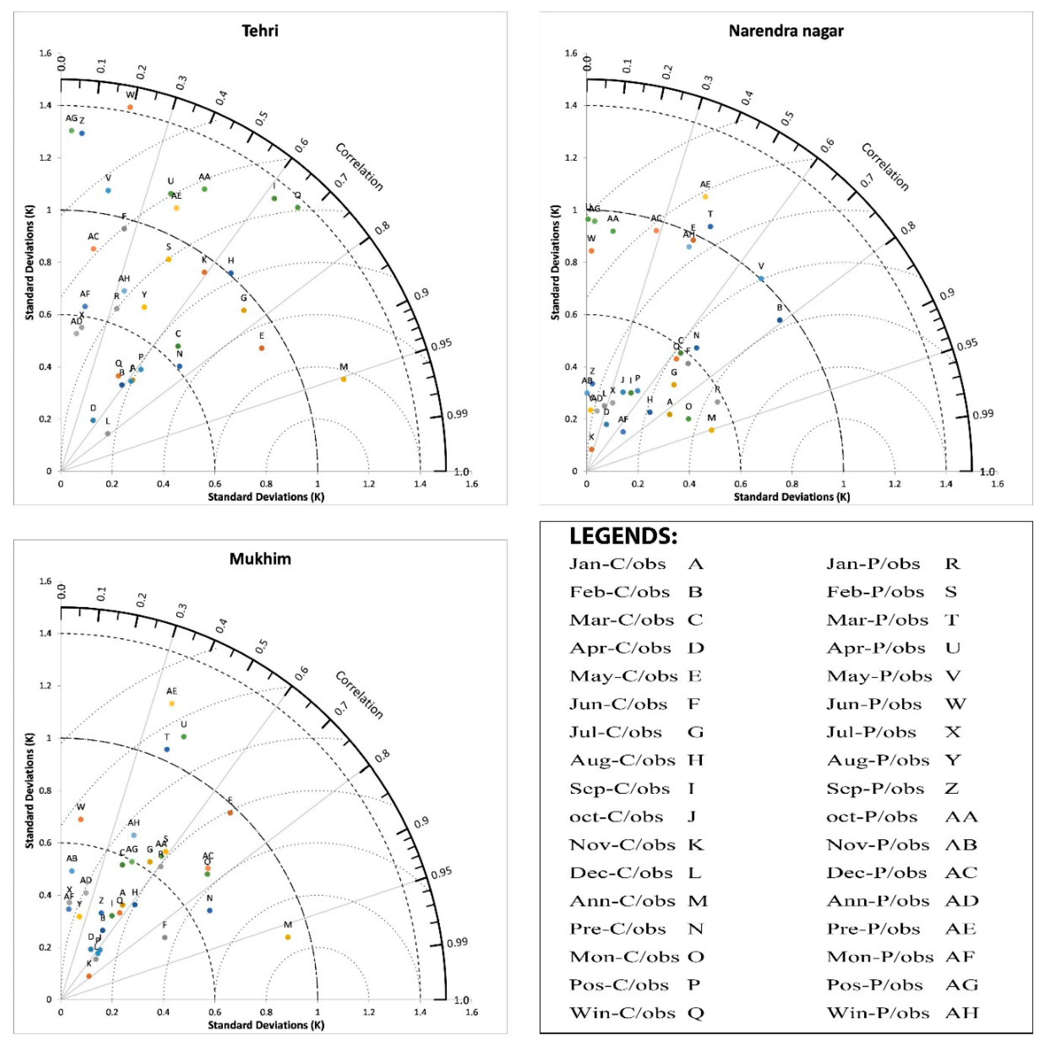 Remotesensing 12 00709 g009