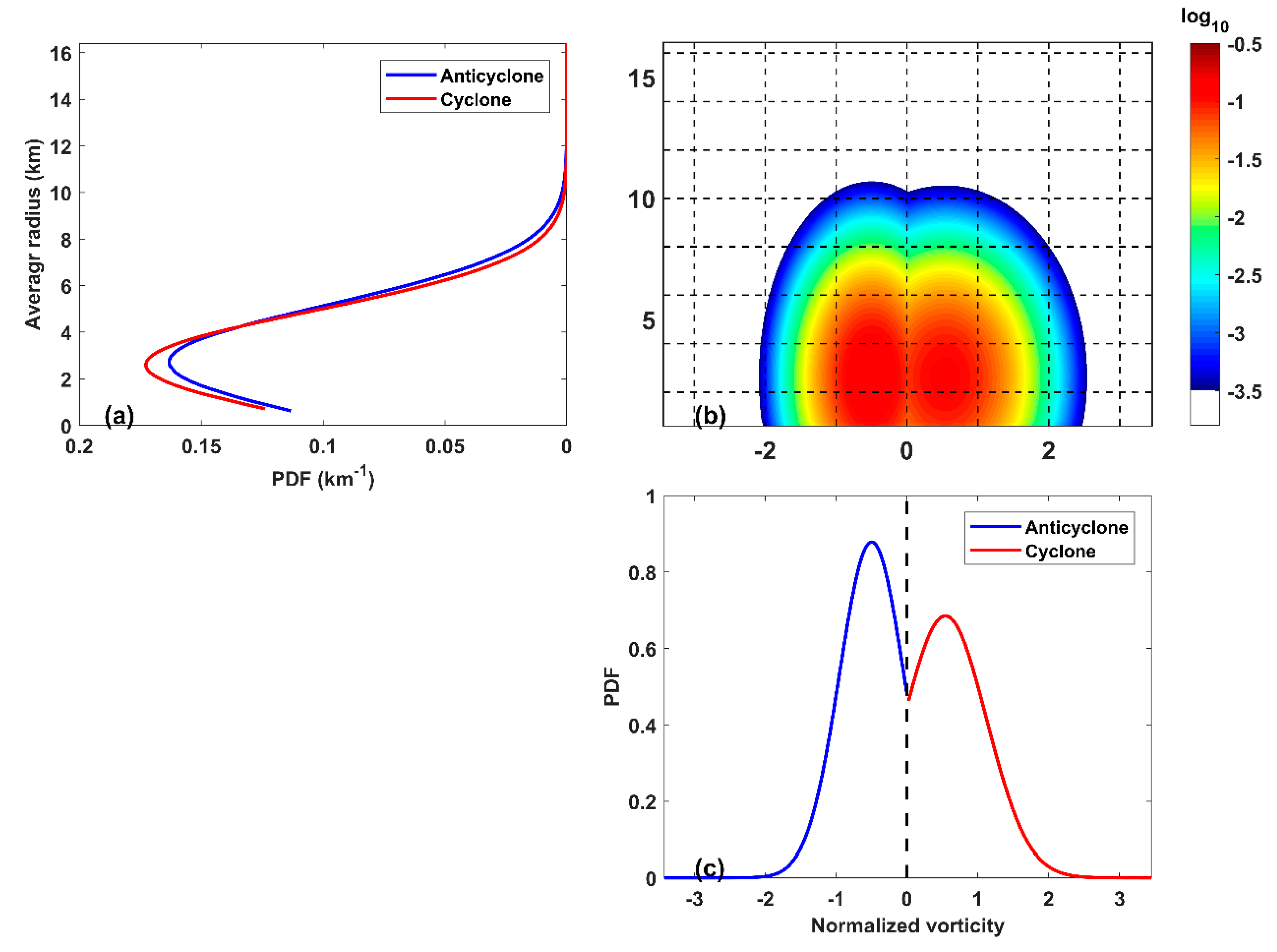 Remotesensing 12 00711 g008