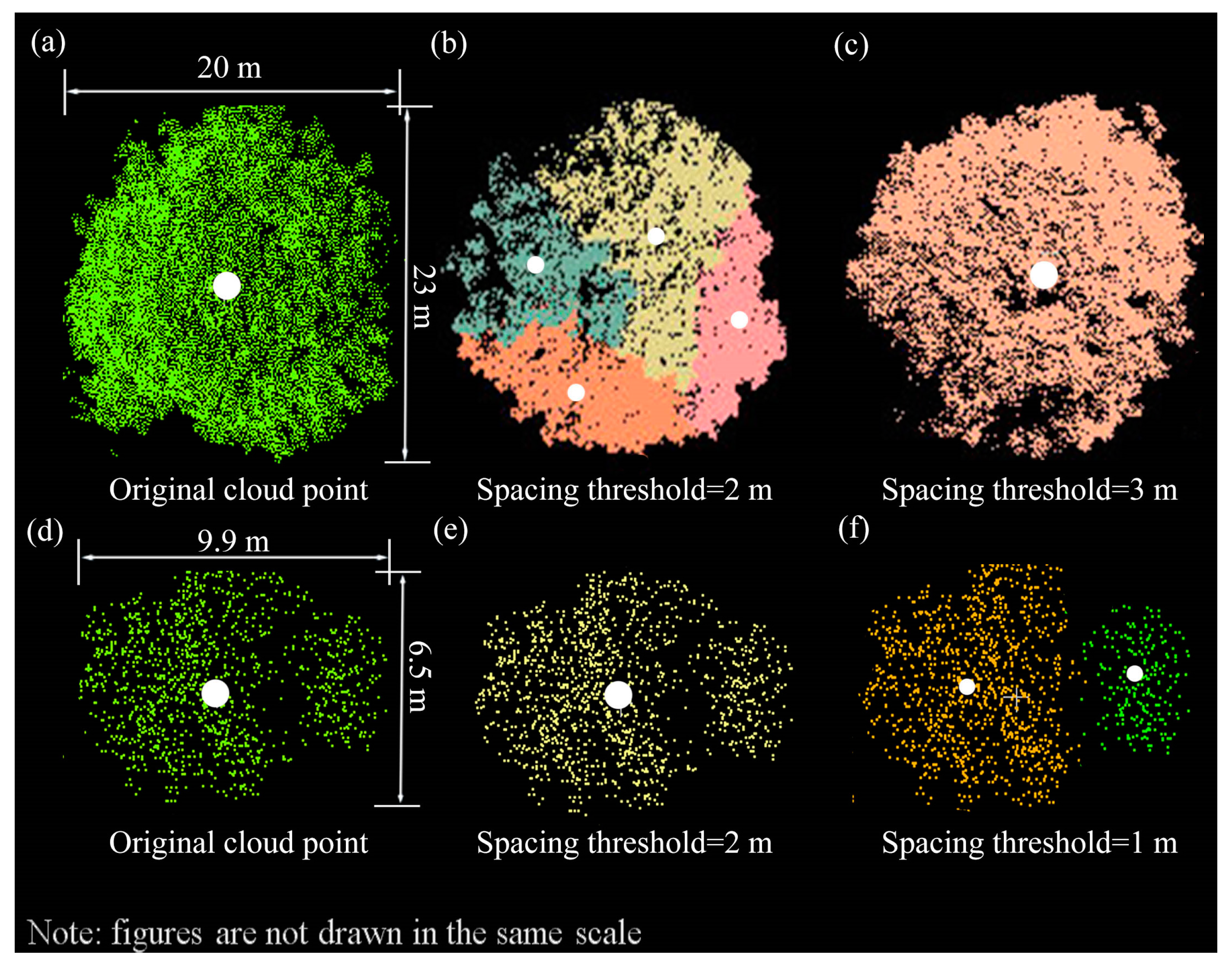 Remotesensing 12 00712 g011