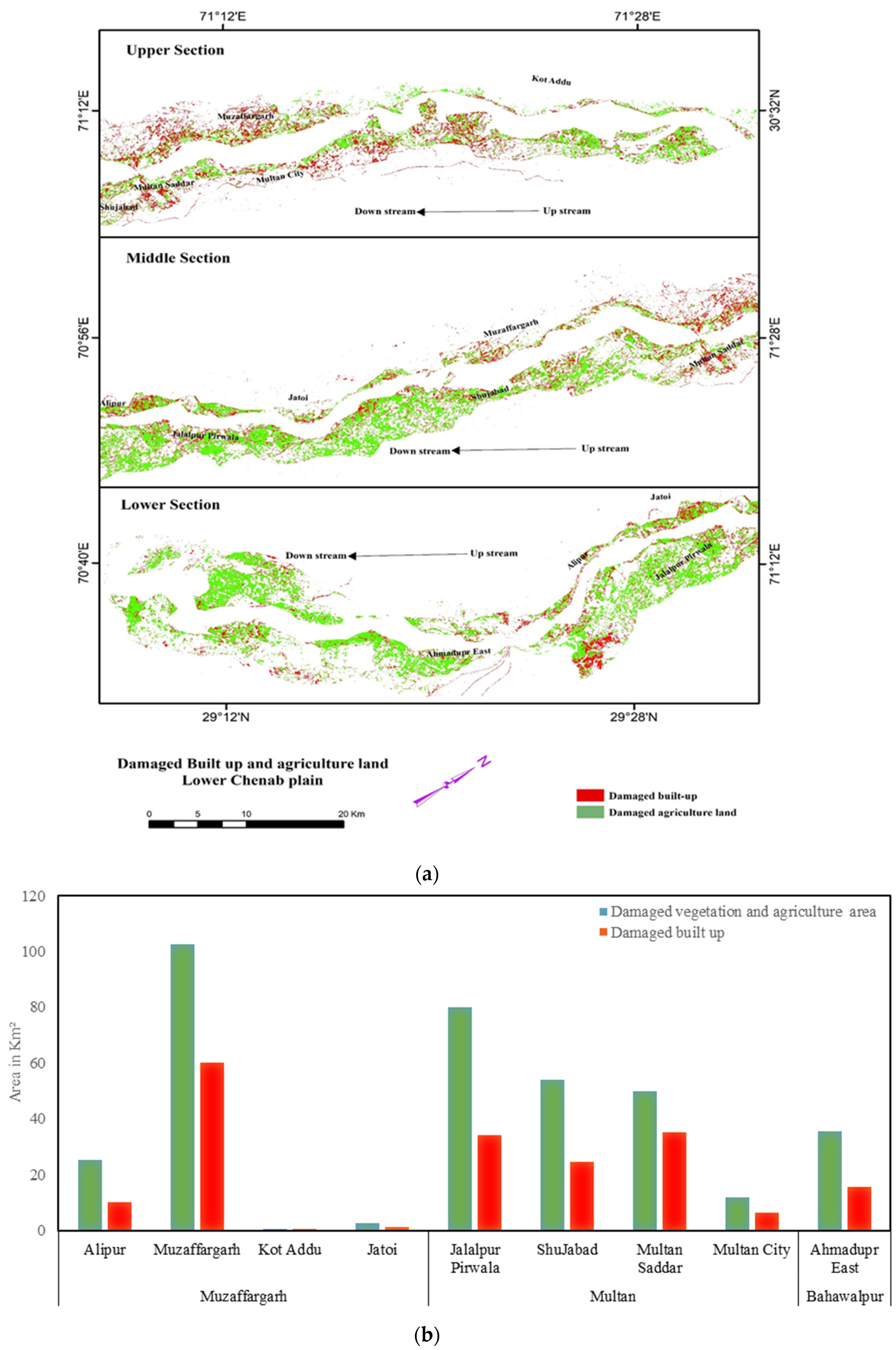 Remotesensing 12 00714 g012