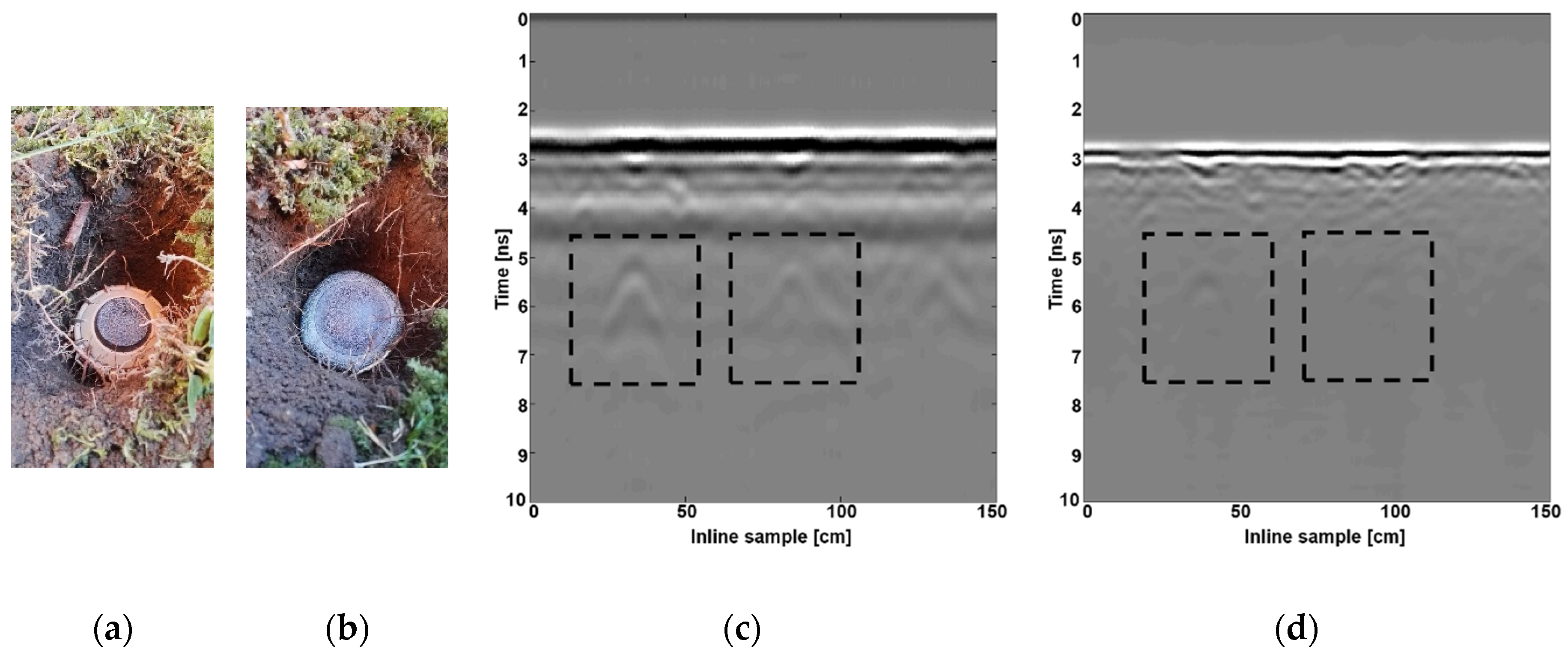 Remotesensing 12 00717 g003 Remotesensing 12 00717 g003