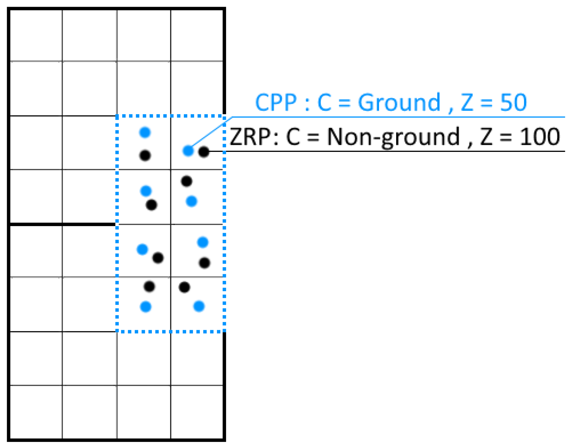 Remotesensing 12 00719 g004