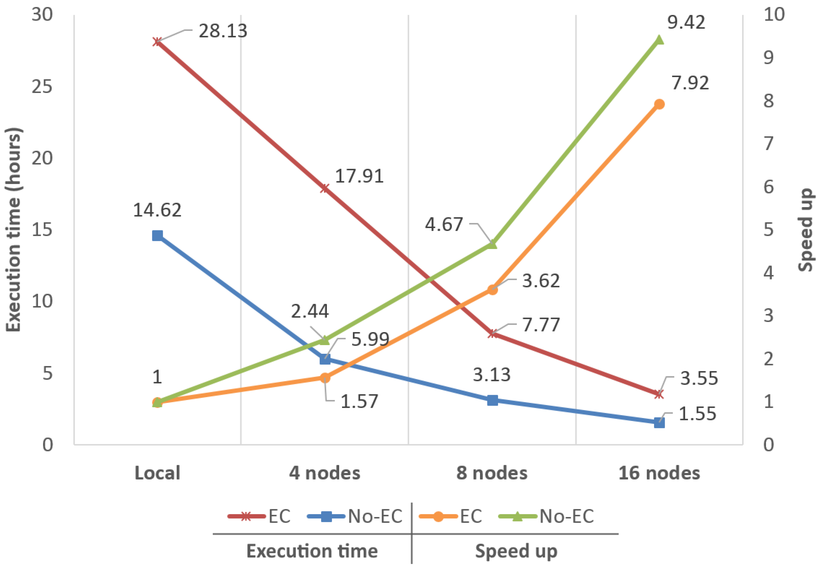 Remotesensing 12 00719 g006