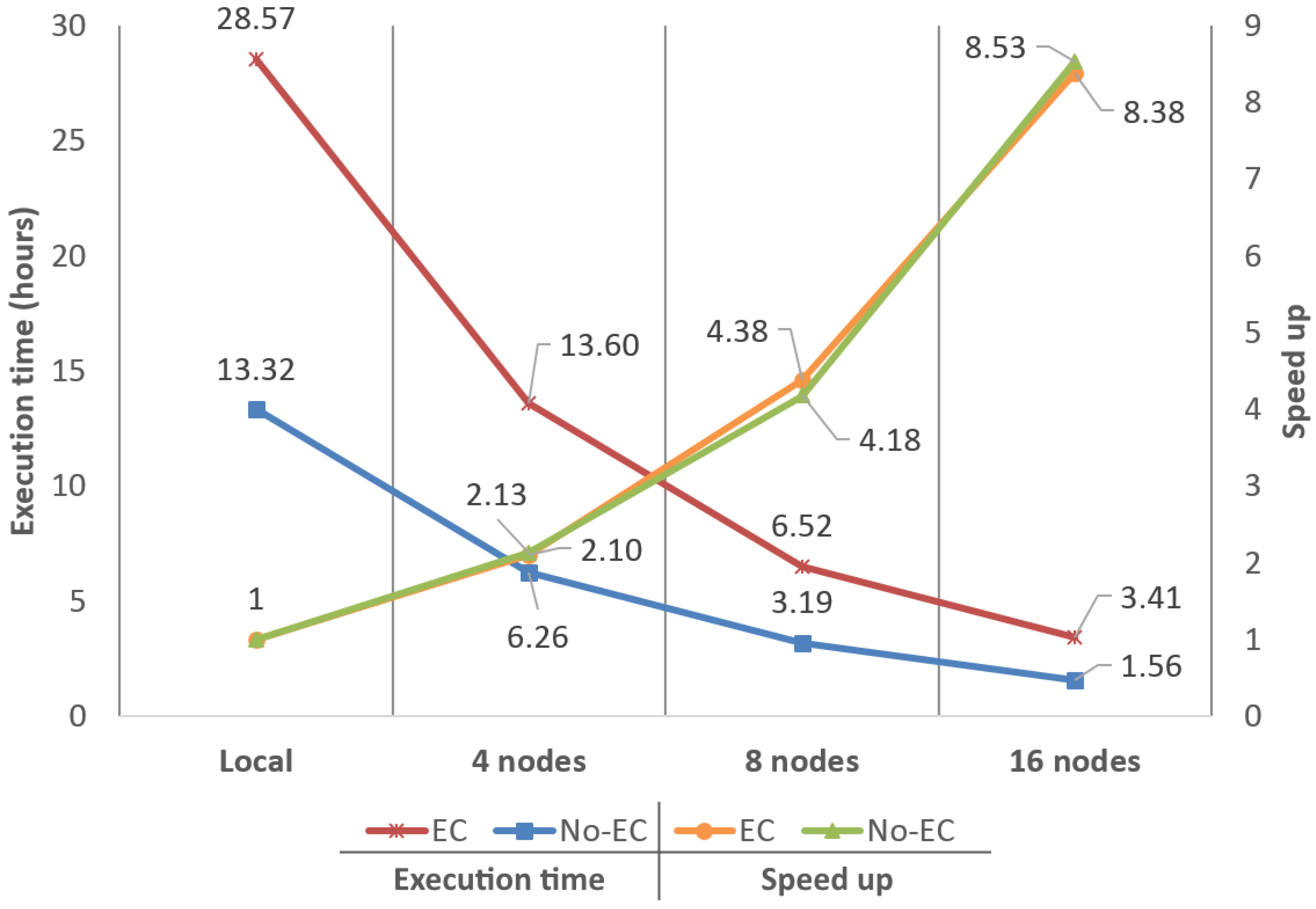 Remotesensing 12 00719 g007