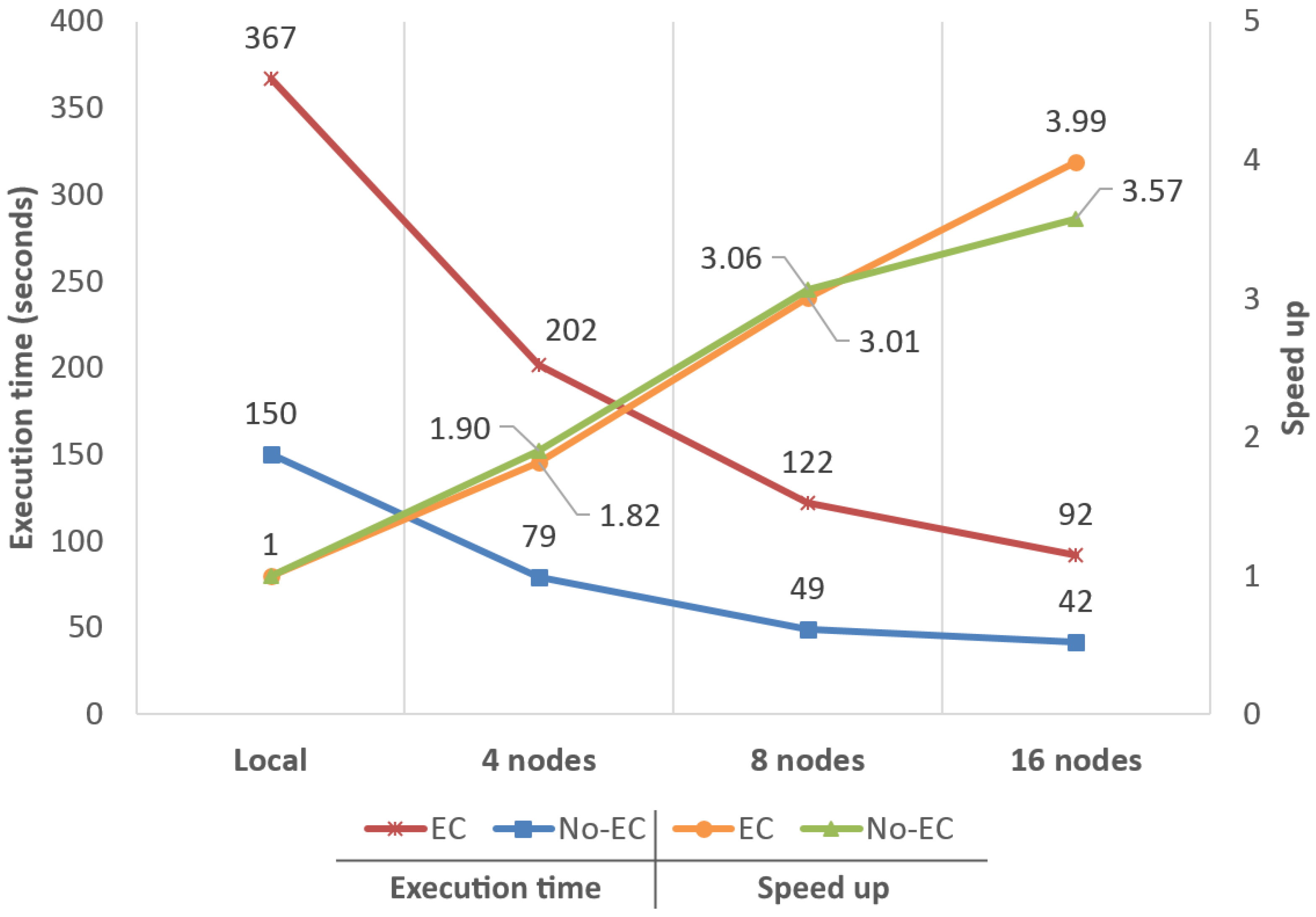Remotesensing 12 00719 g010