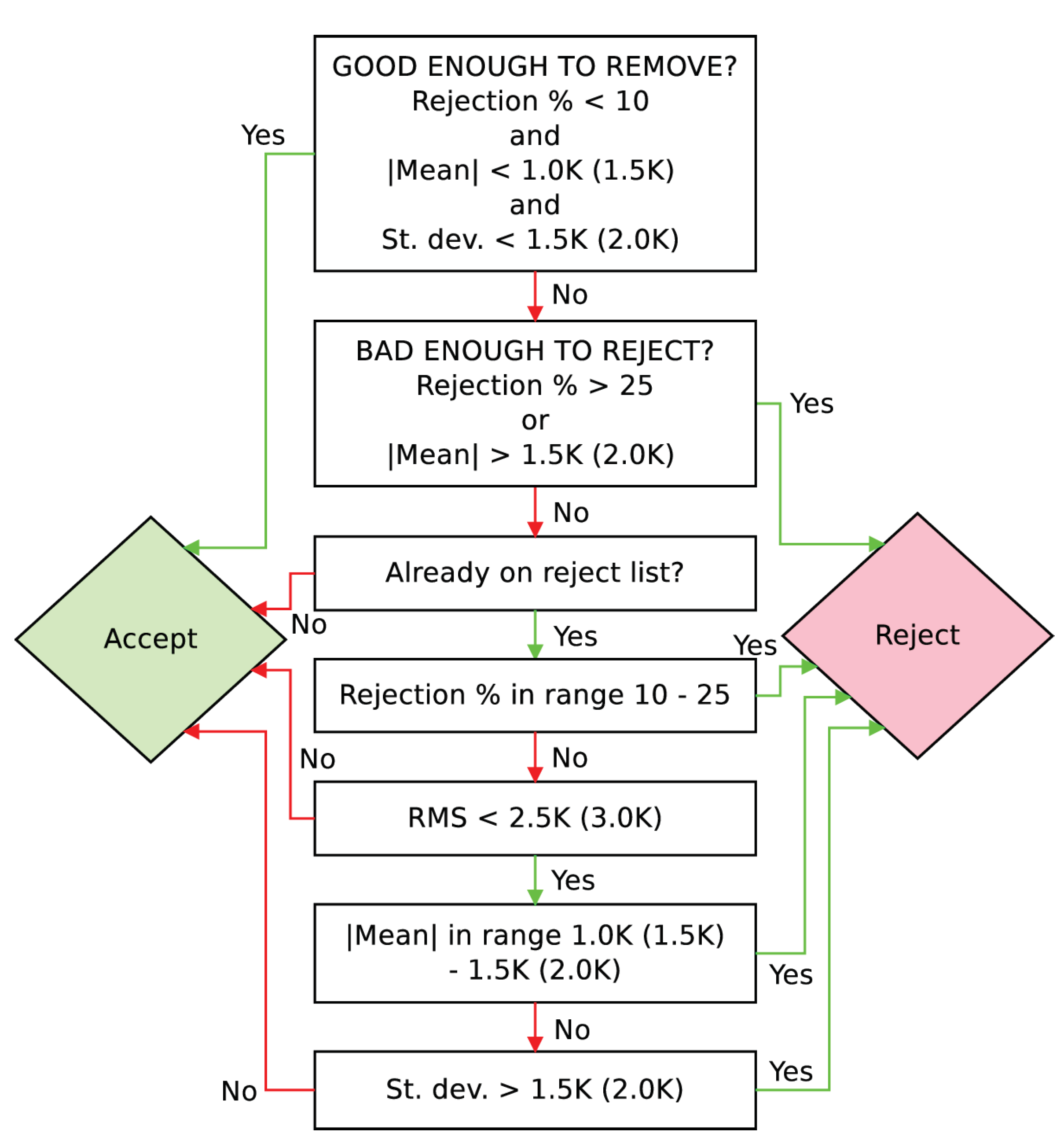 Remotesensing 12 00720 g002