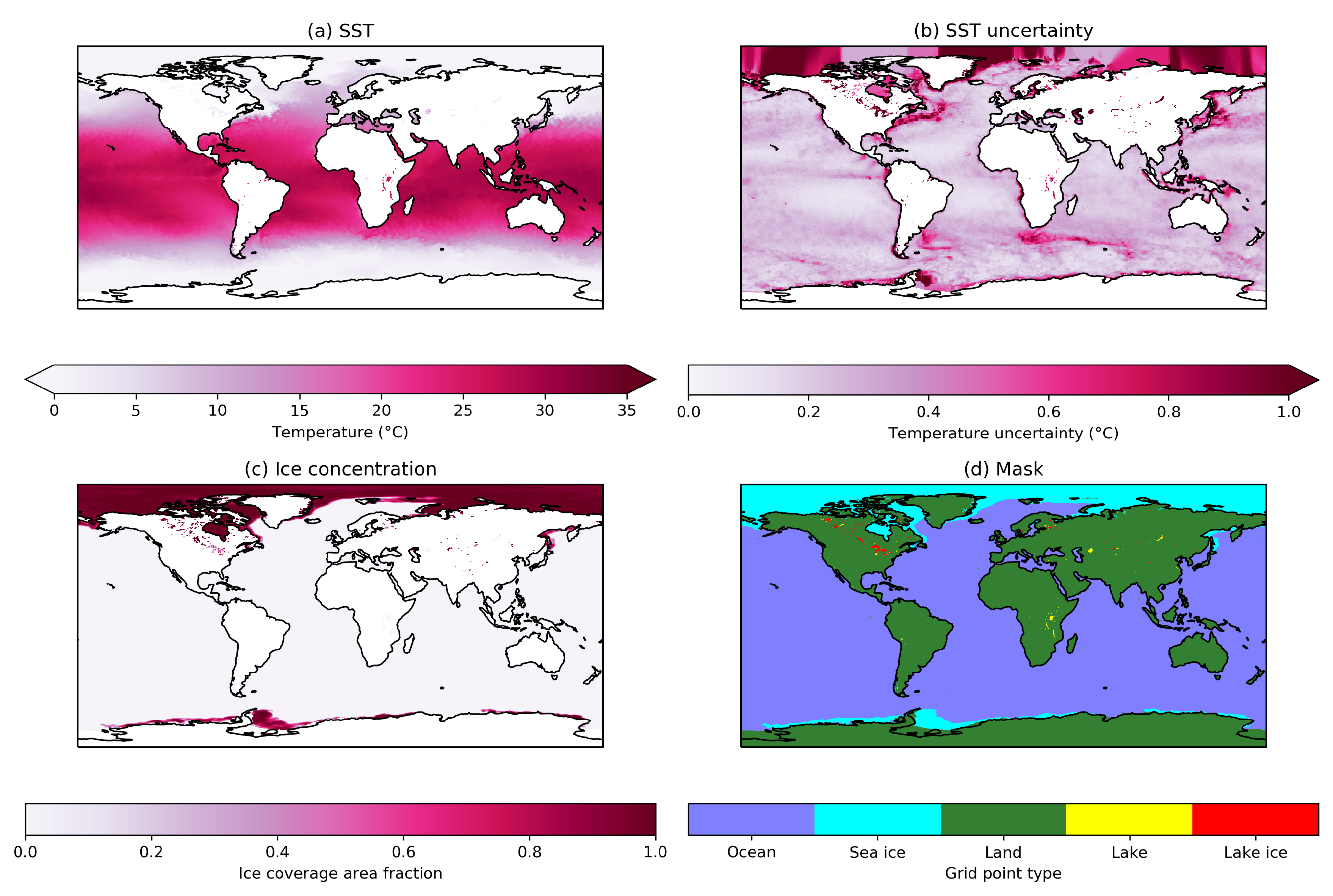 Remotesensing 12 00720 g010