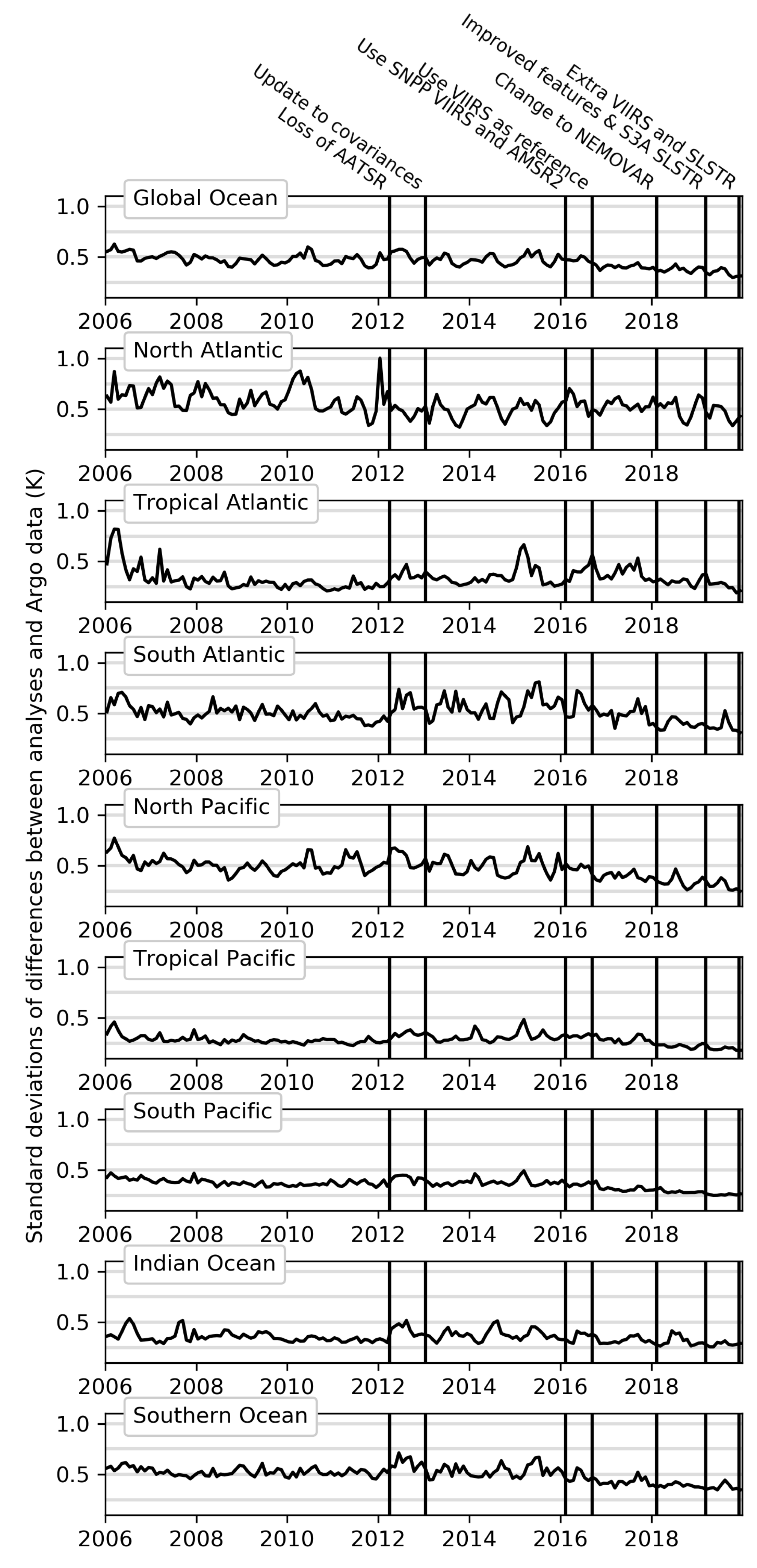 Remotesensing 12 00720 g011