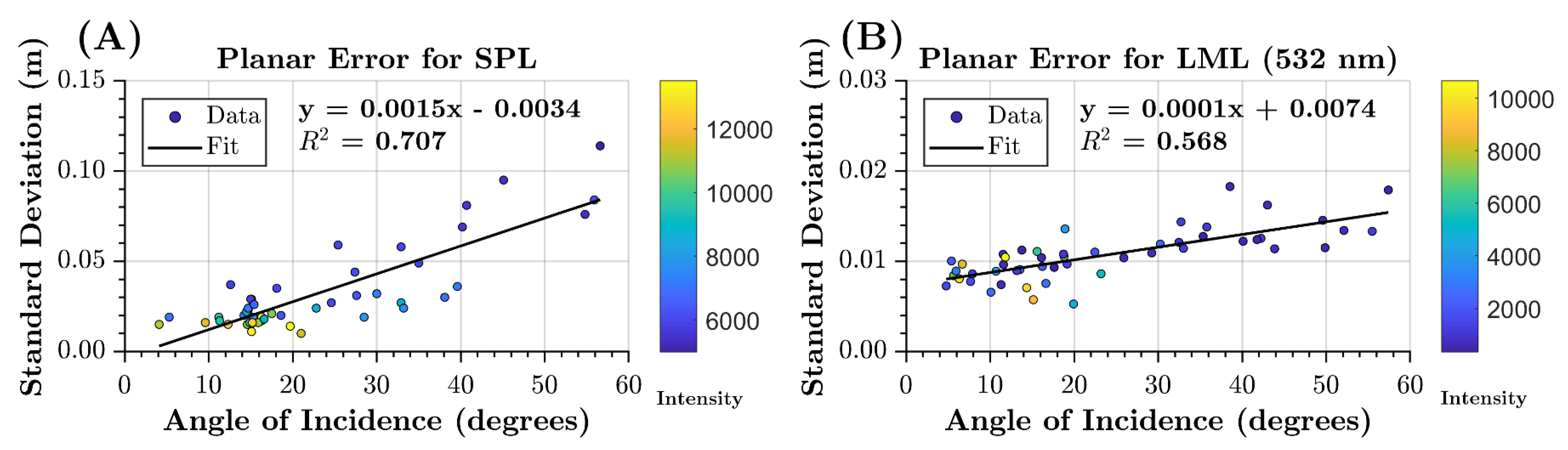 Remotesensing 12 00722 g004