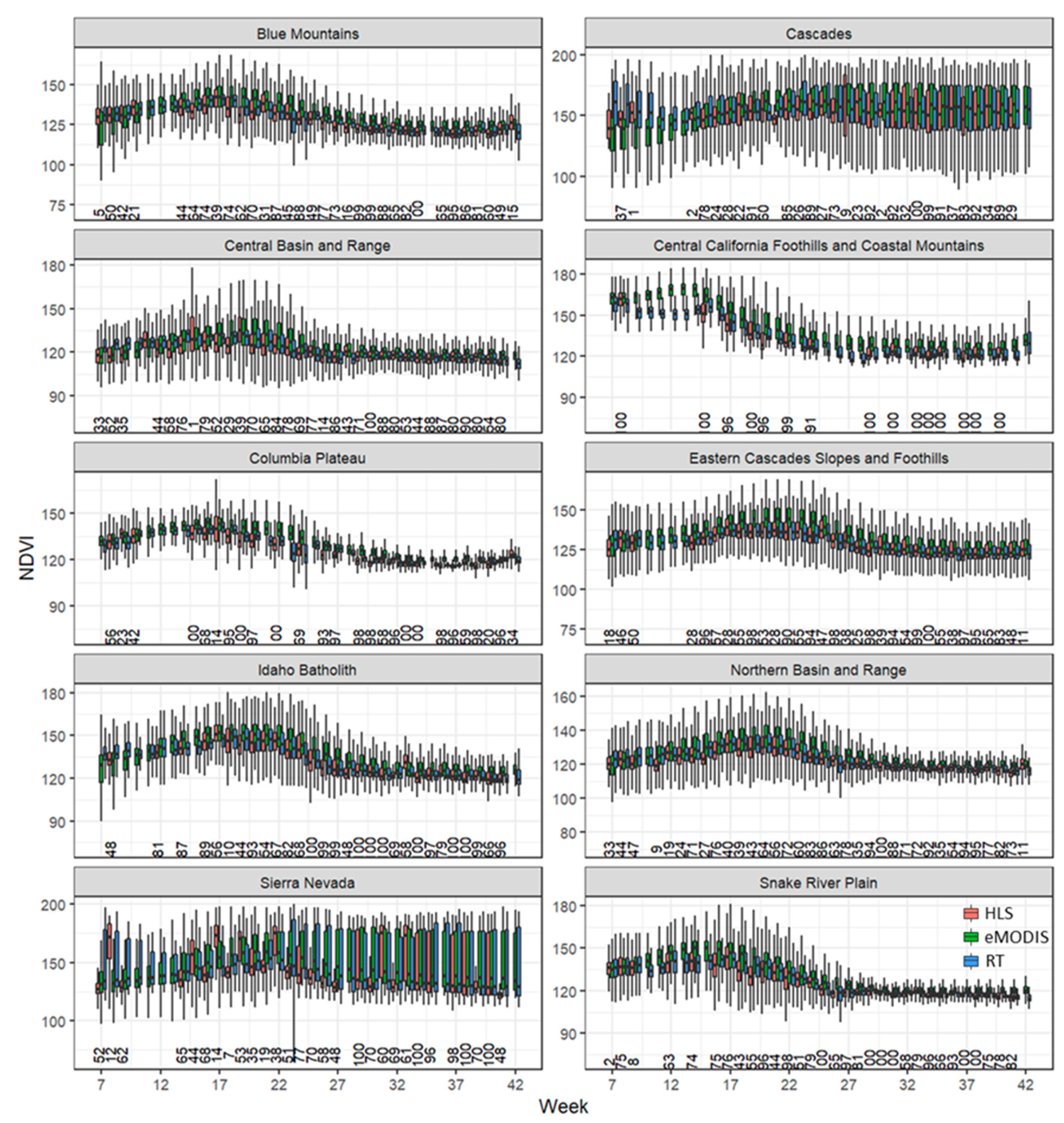 Remotesensing 12 00725 g002