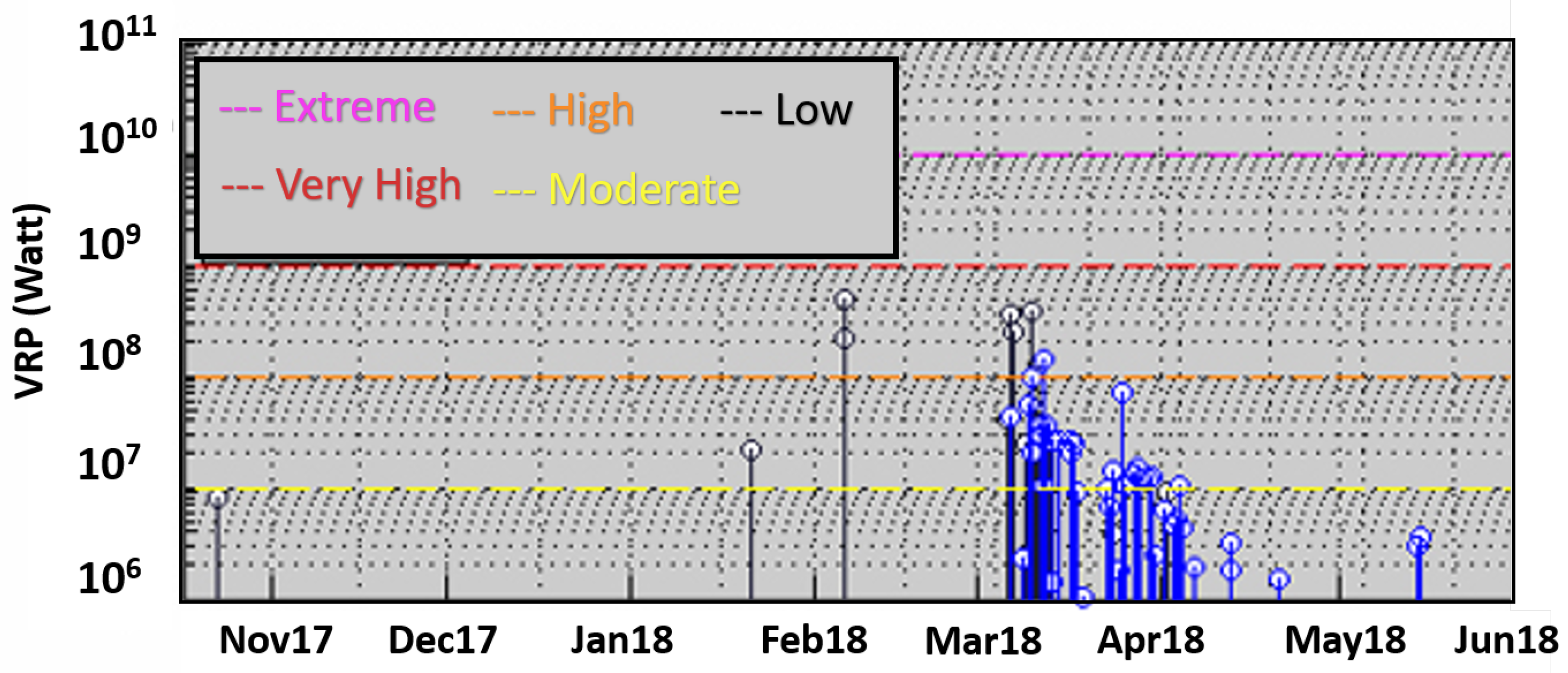Remotesensing 12 00728 g003