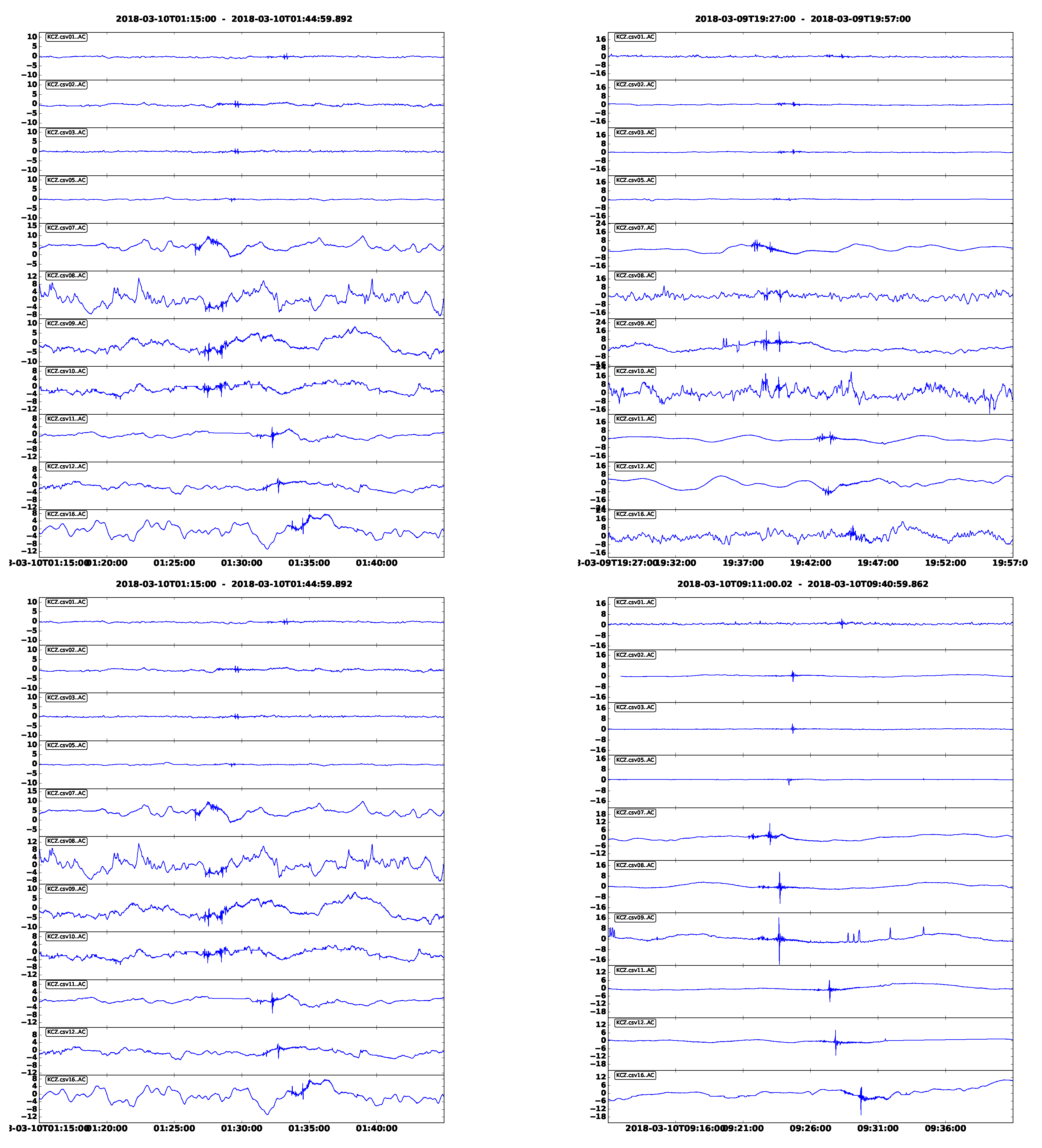 Remotesensing 12 00728 g004