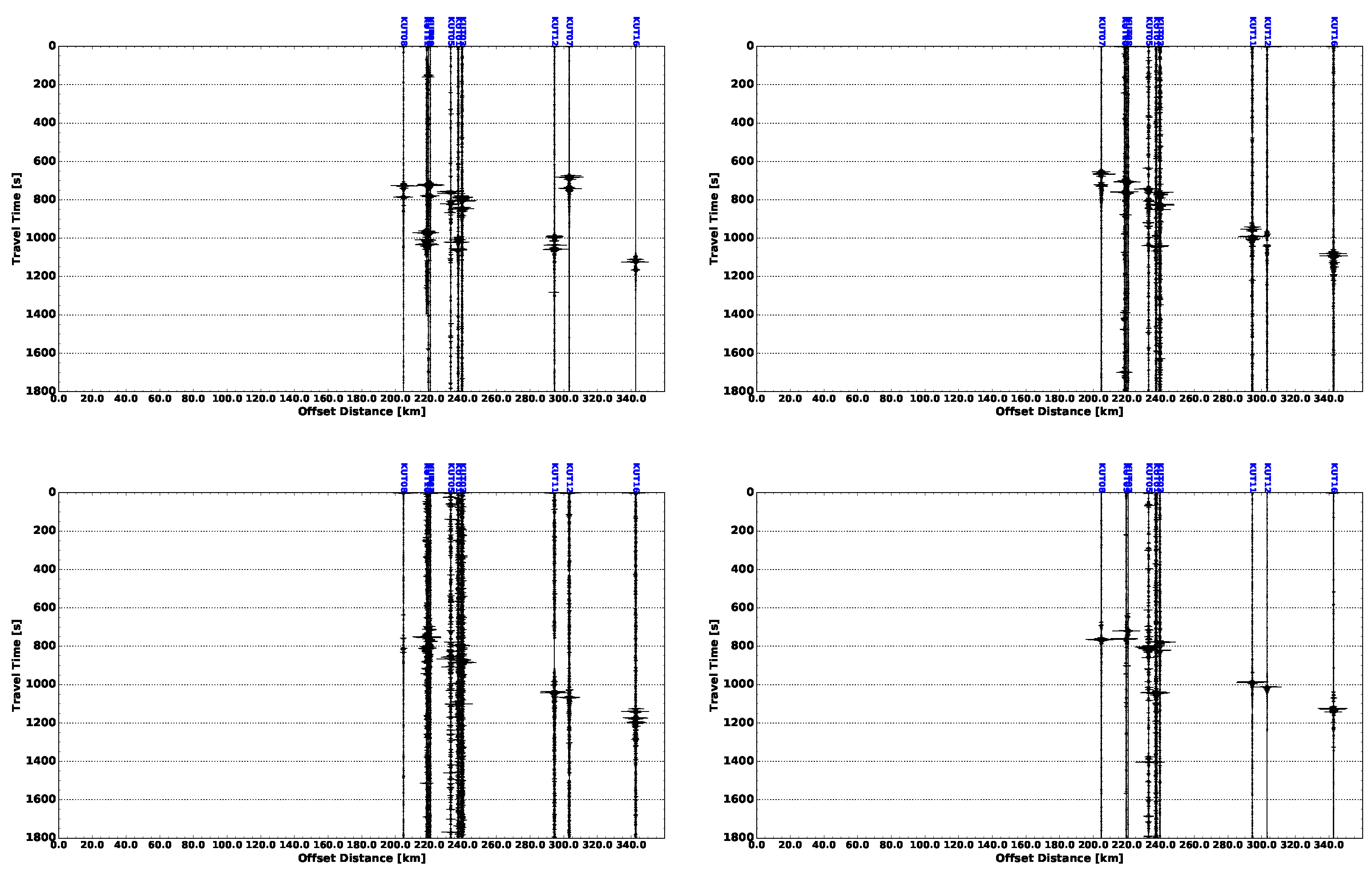 Remotesensing 12 00728 g009
