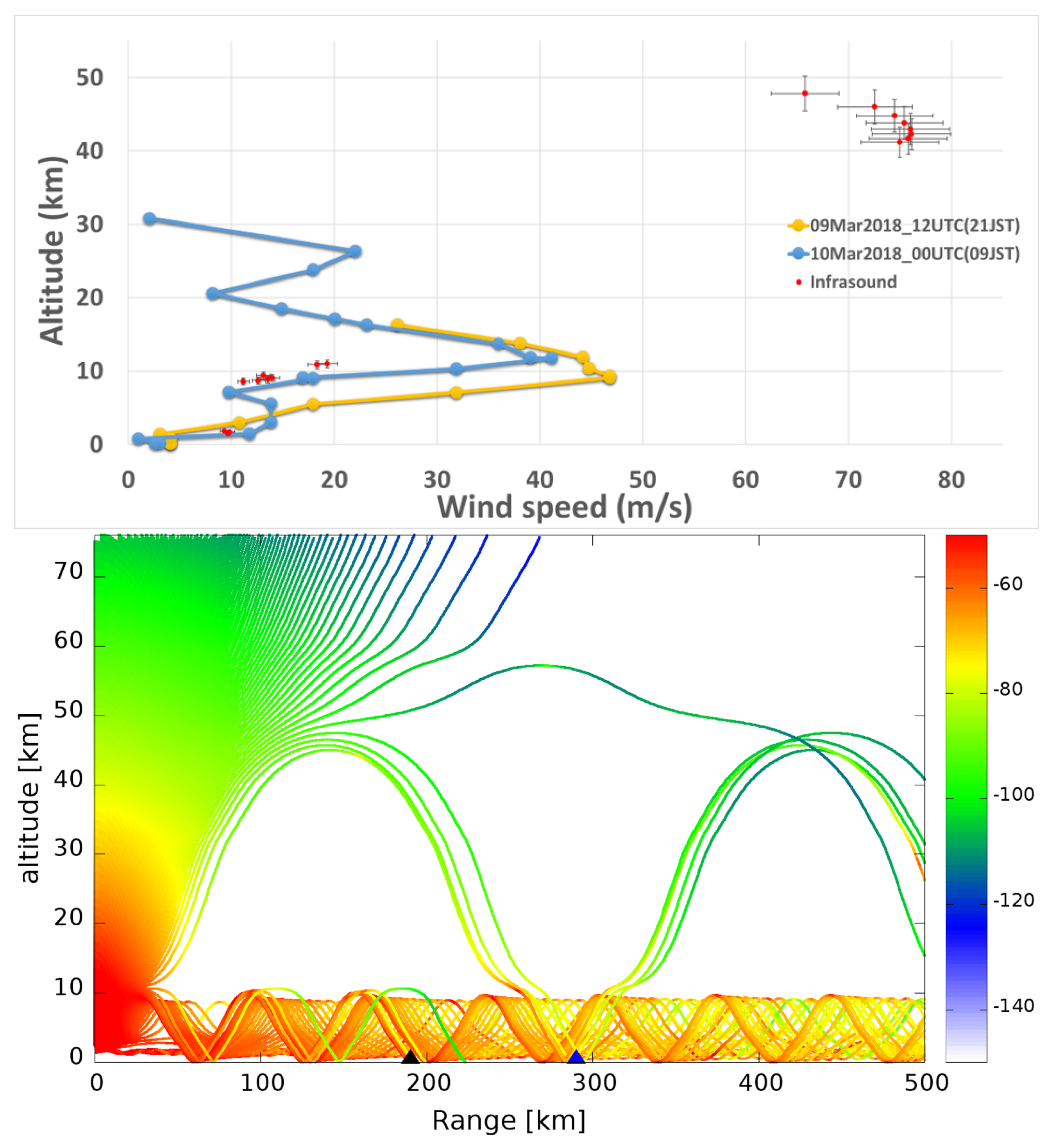 Remotesensing 12 00728 g016
