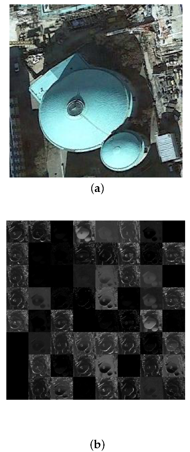 Remotesensing 12 00729 g003