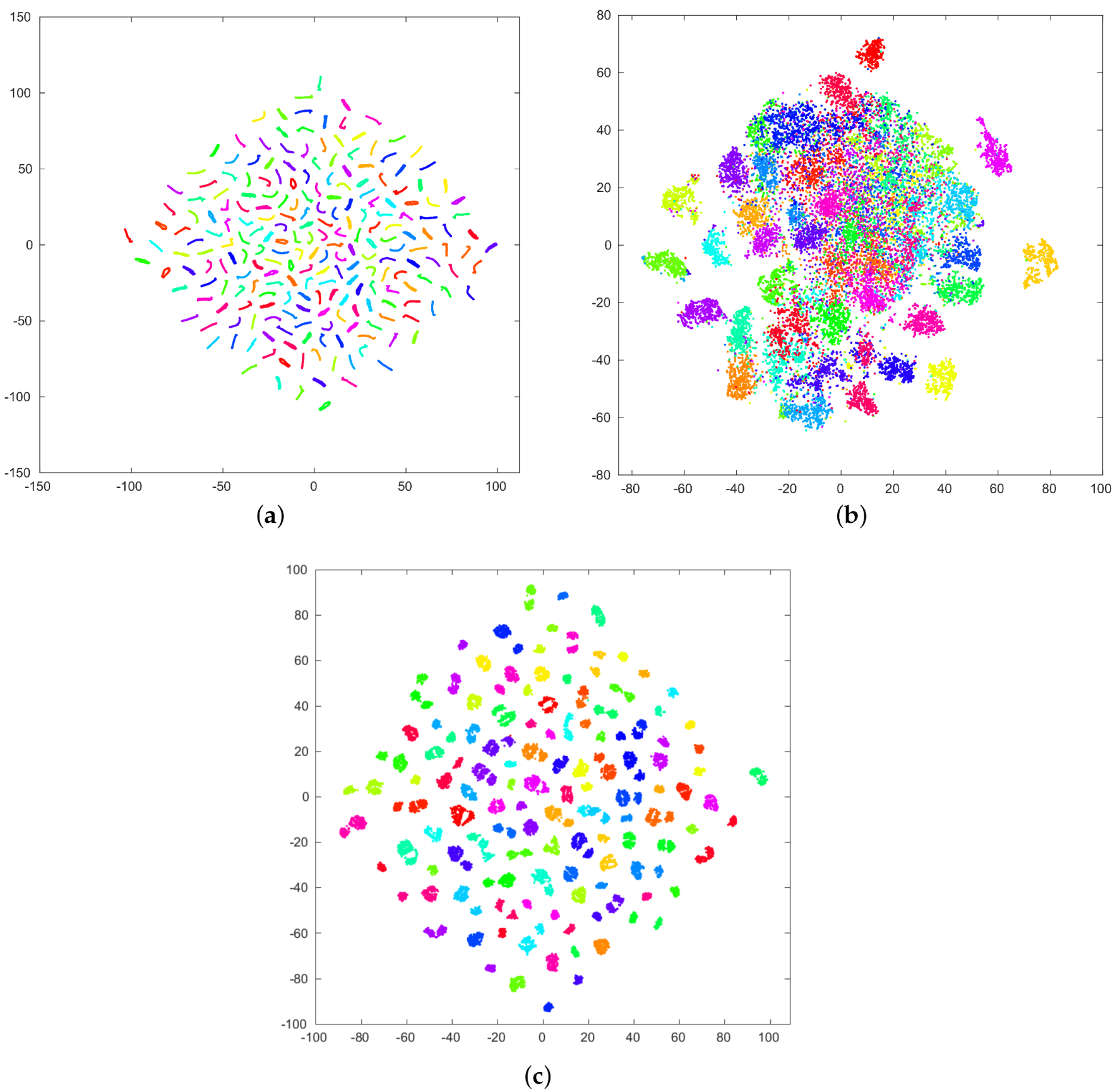 Remotesensing 12 00729 g004