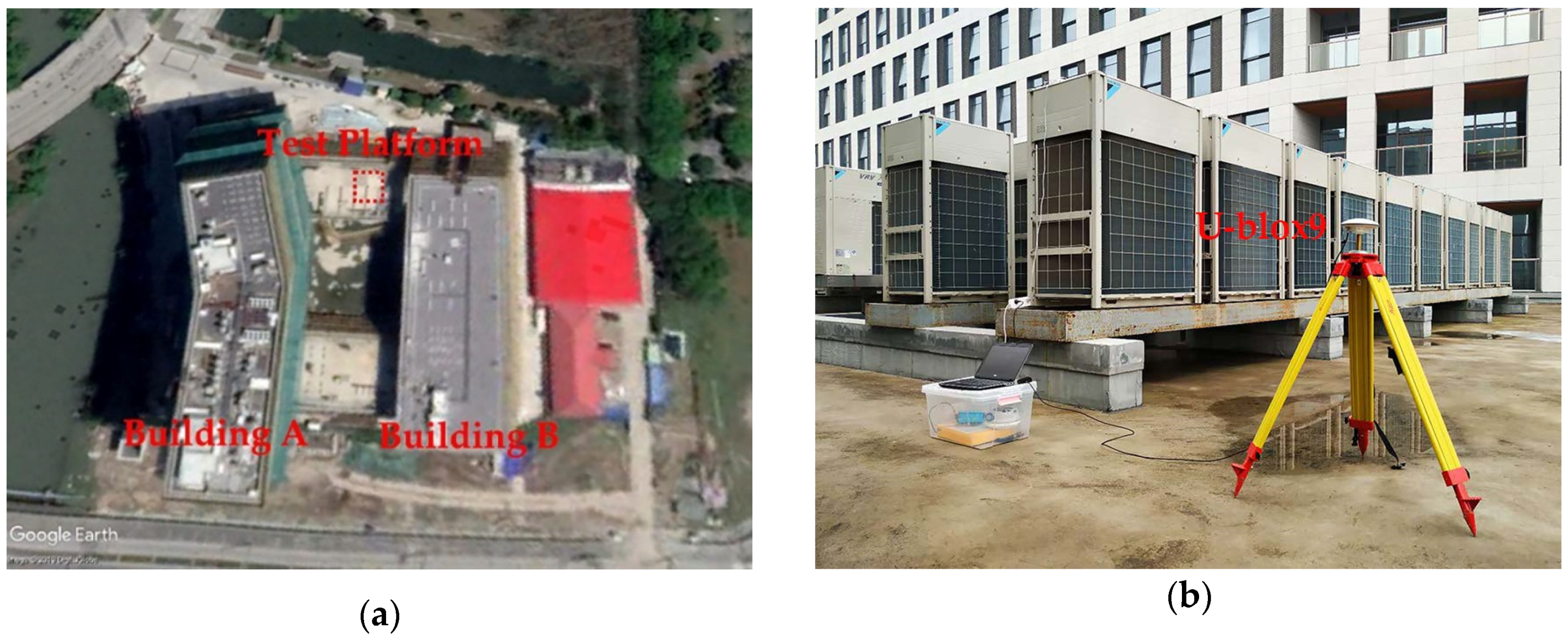 Remotesensing 12 00732 g003