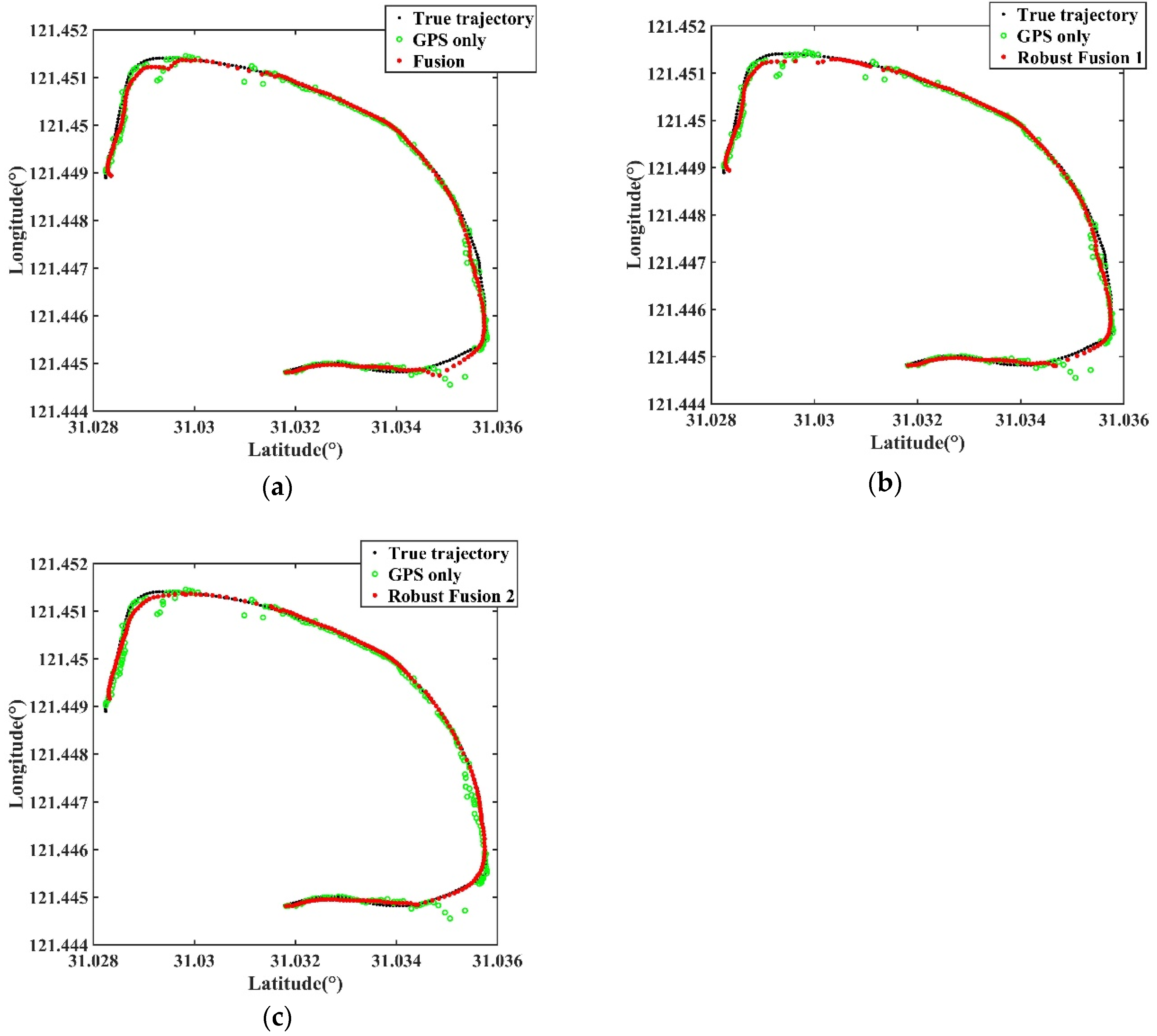 Remotesensing 12 00732 g011