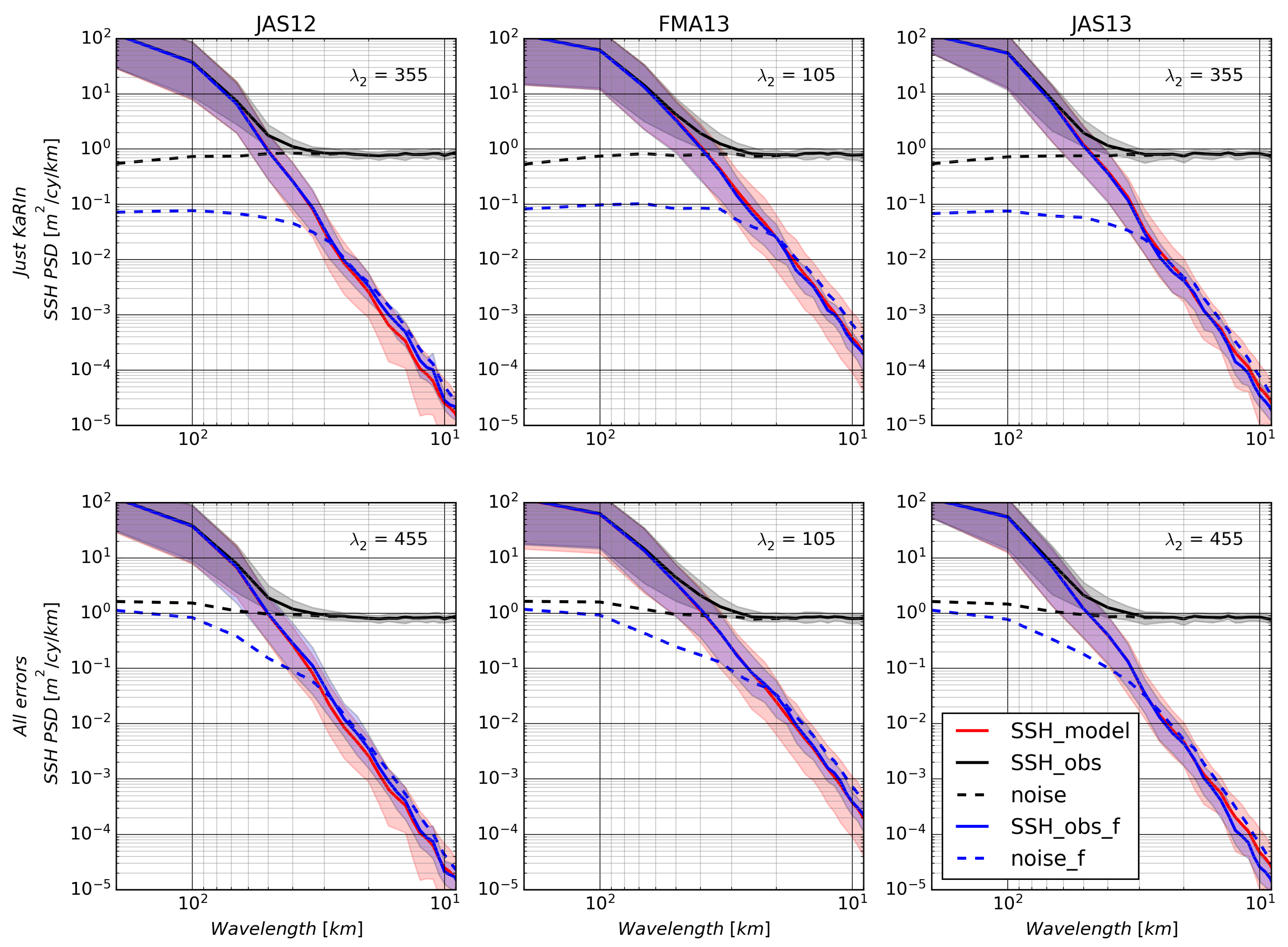 Remotesensing 12 00734 g007