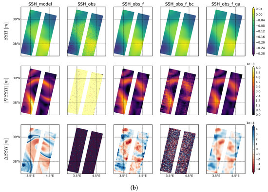 Remotesensing 12 00734 g0a1b