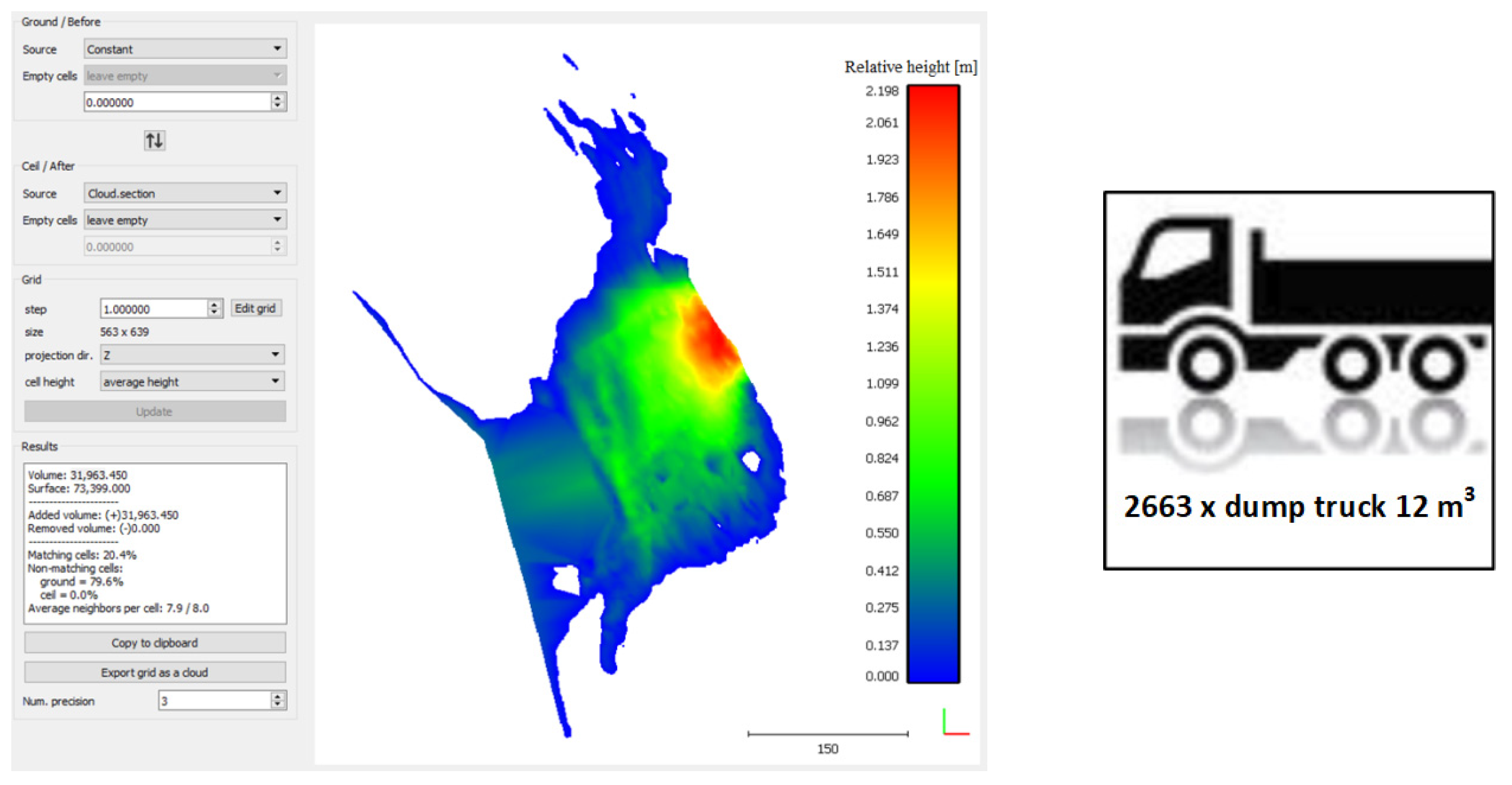 Remotesensing 12 00737 g016