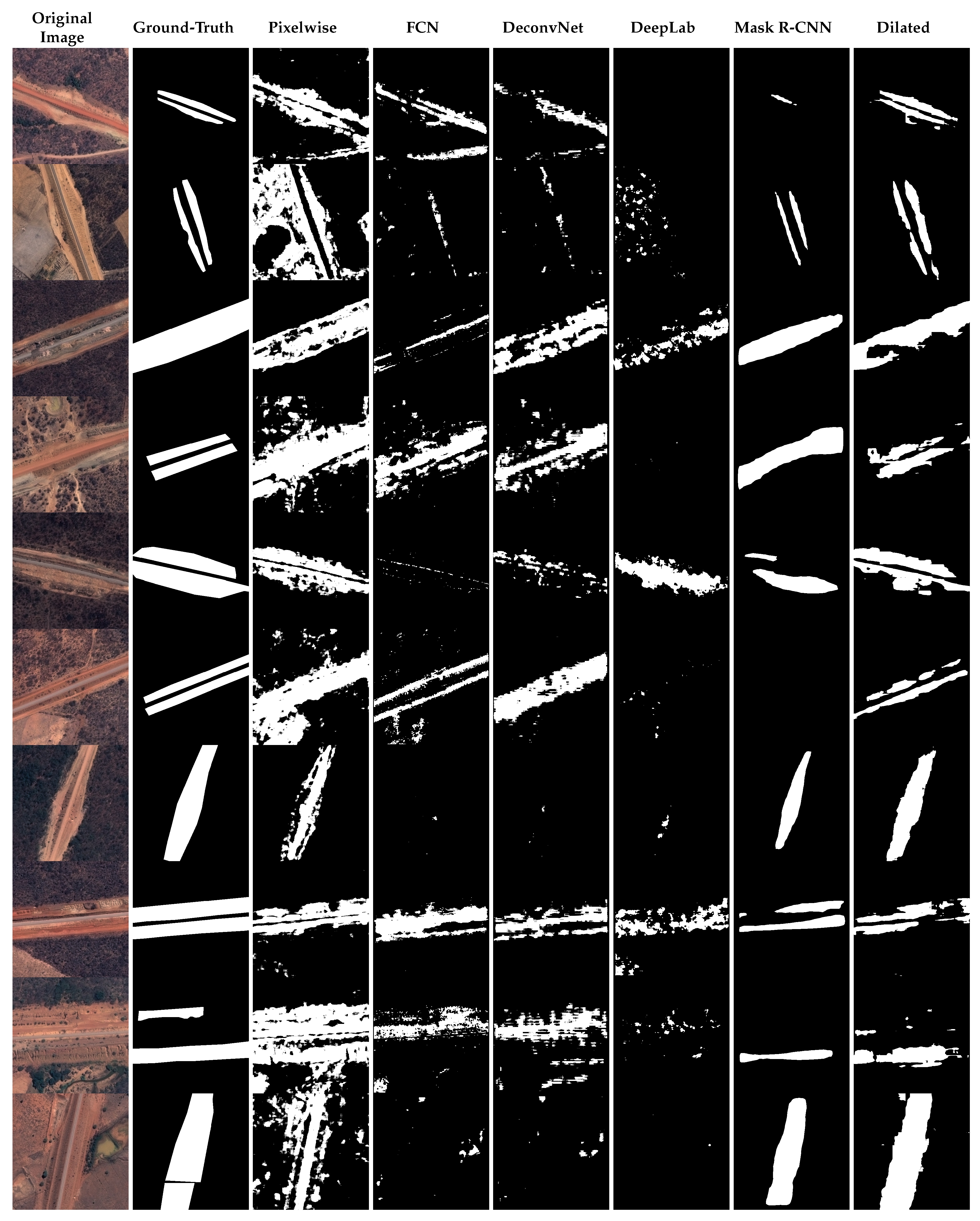 Remotesensing 12 00739 g012