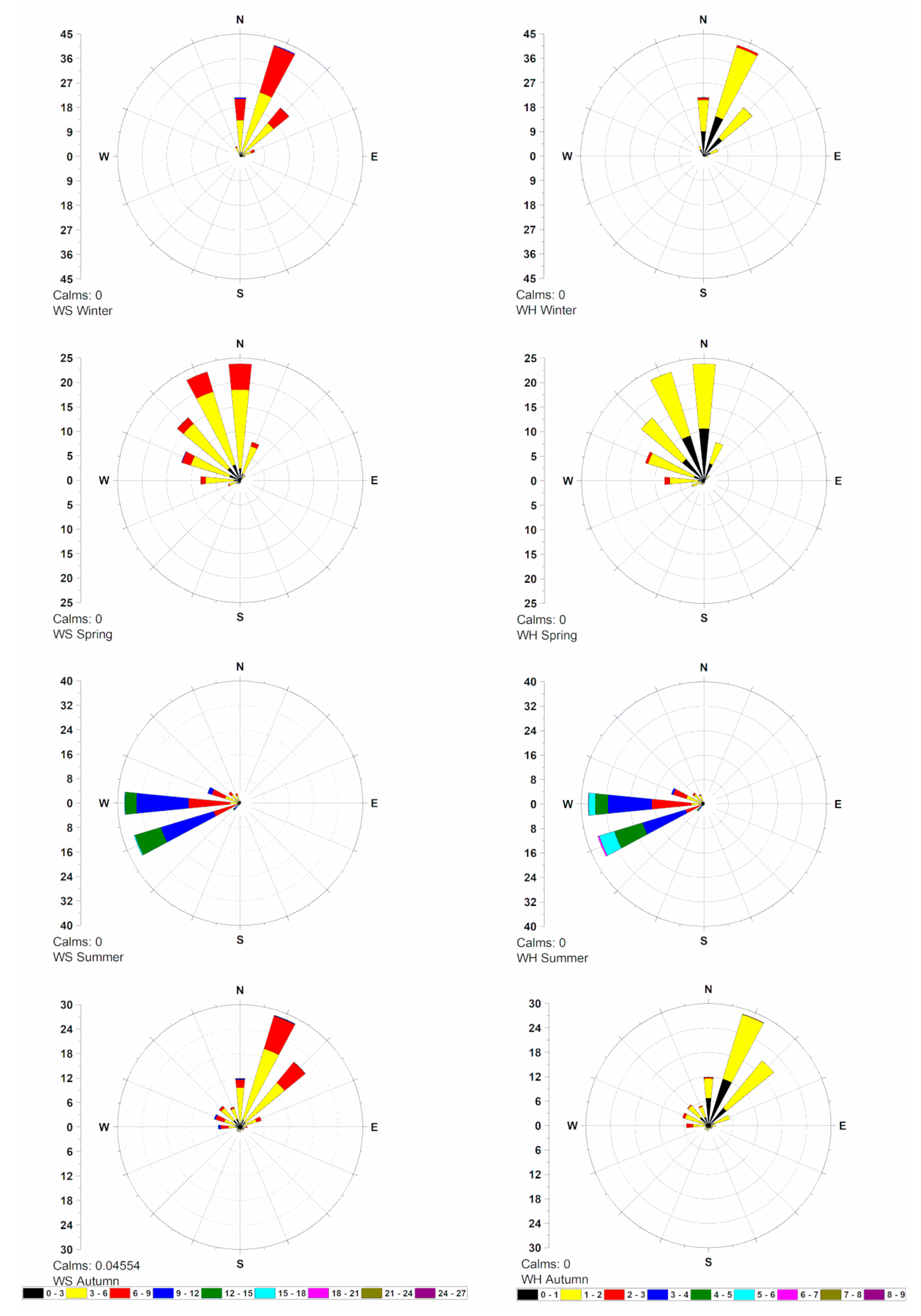 Remotesensing 12 00749 g010