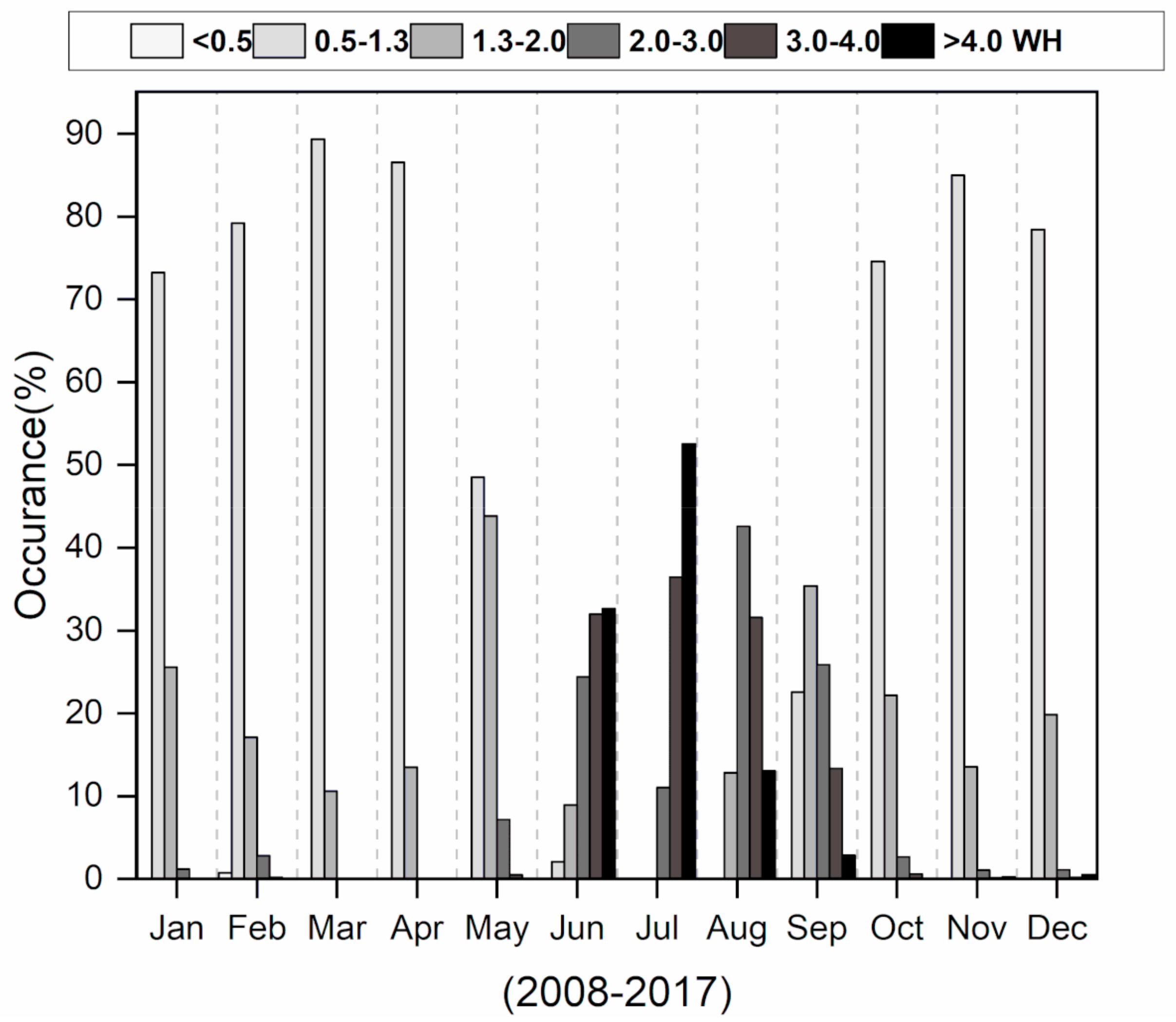 Remotesensing 12 00749 g012