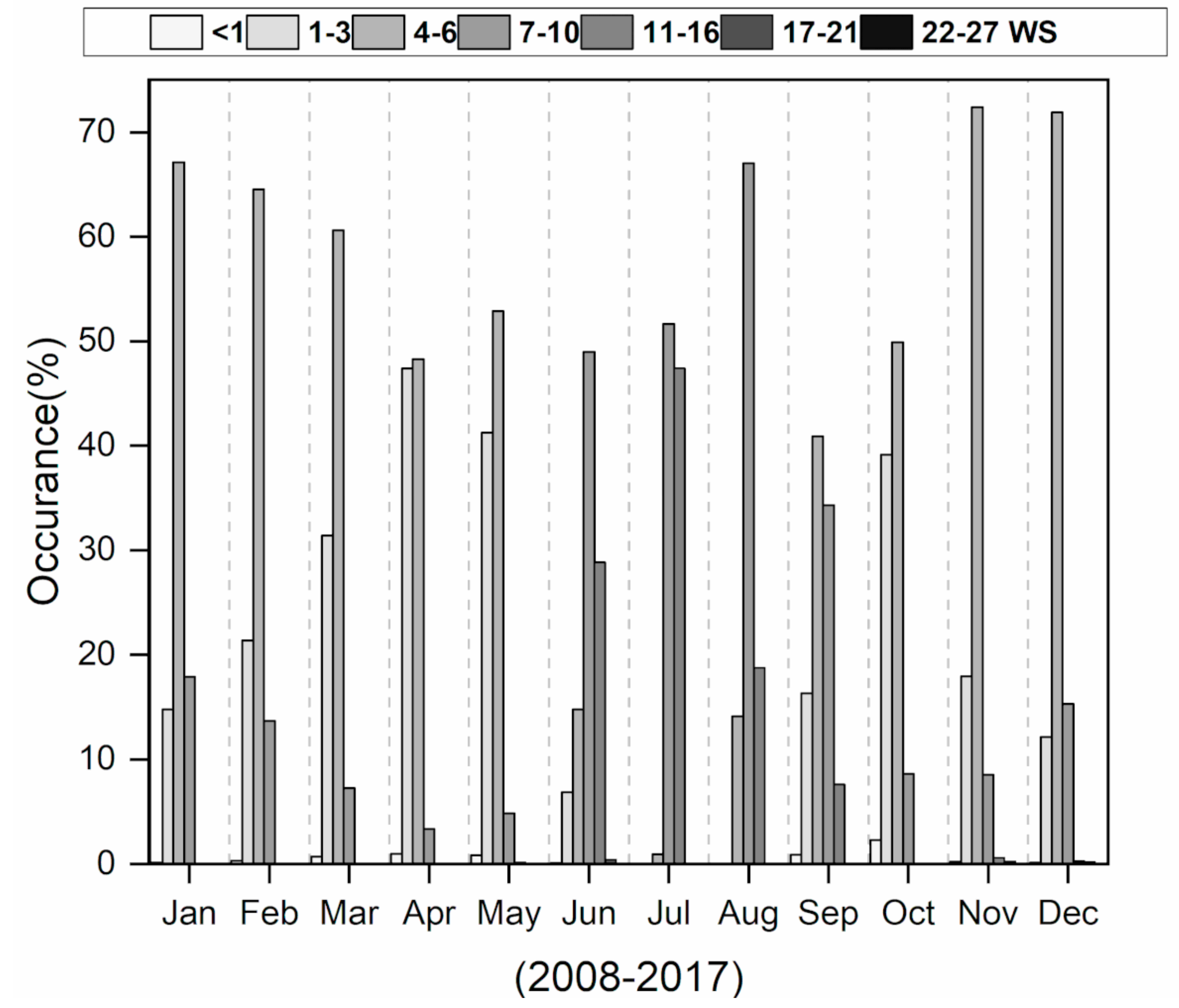 Remotesensing 12 00749 g013