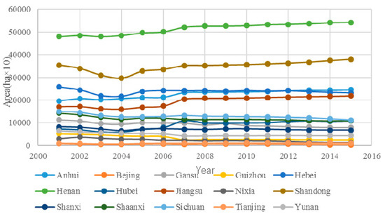 Remotesensing 12 00750 g0a1
