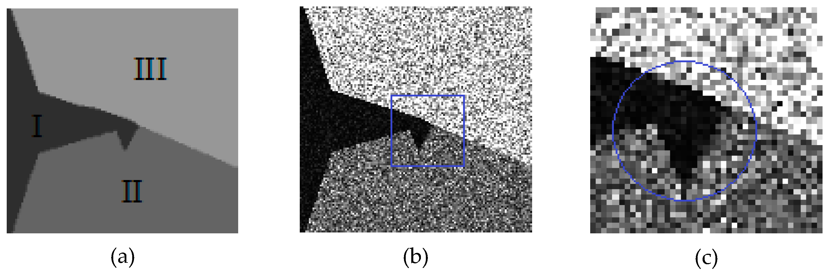 Remotesensing 12 00753 g007