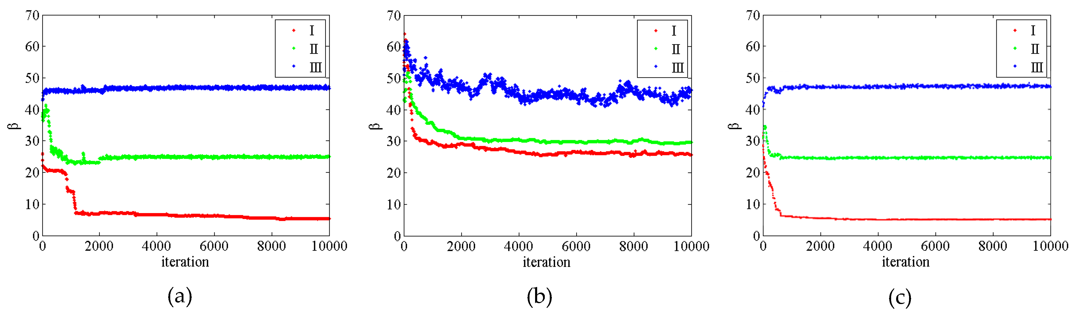 Remotesensing 12 00753 g012