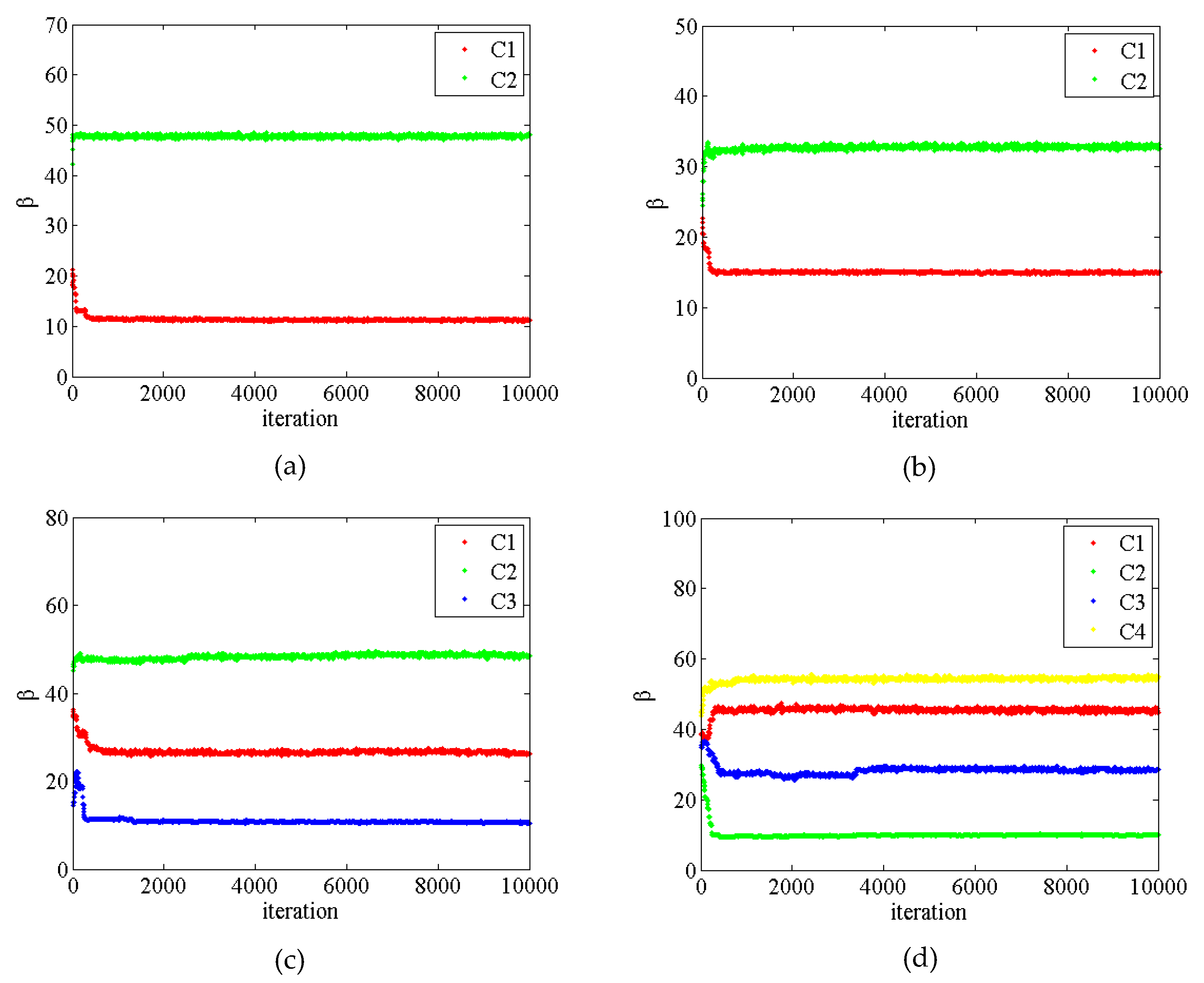 Remotesensing 12 00753 g016
