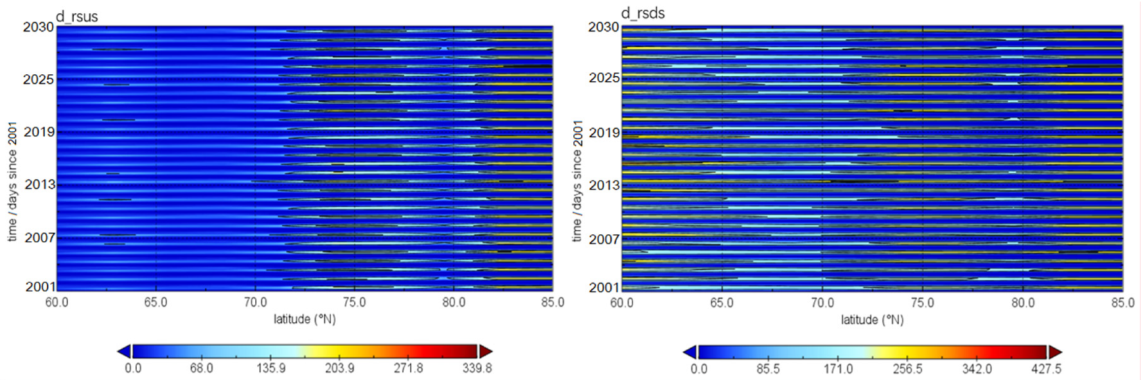 Remotesensing 12 00756 g011b