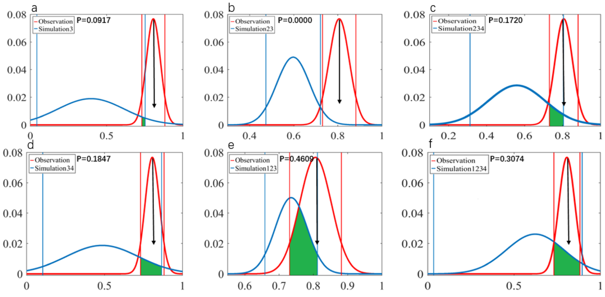 Remotesensing 12 00756 g012