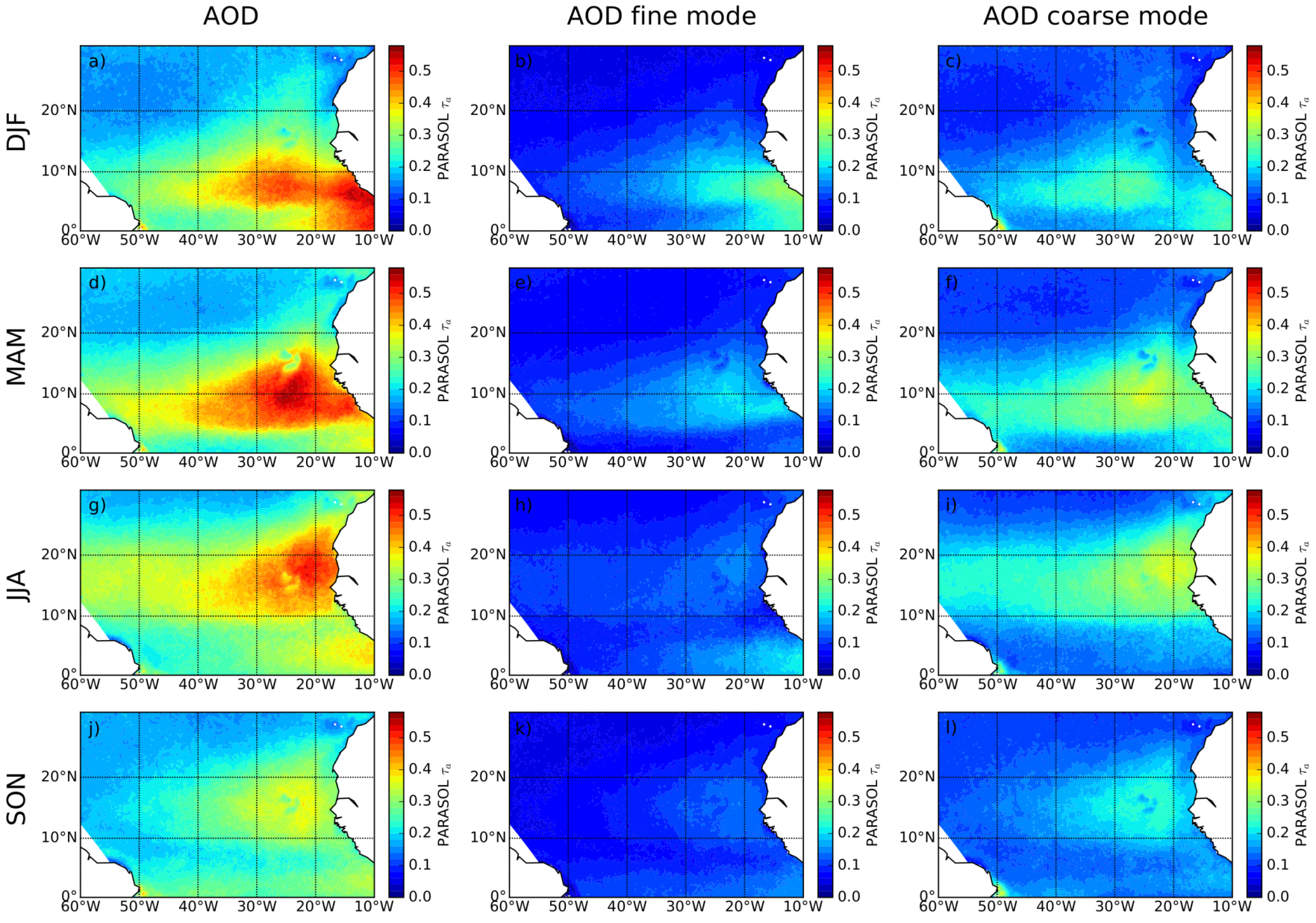 Remotesensing 12 00757 g007