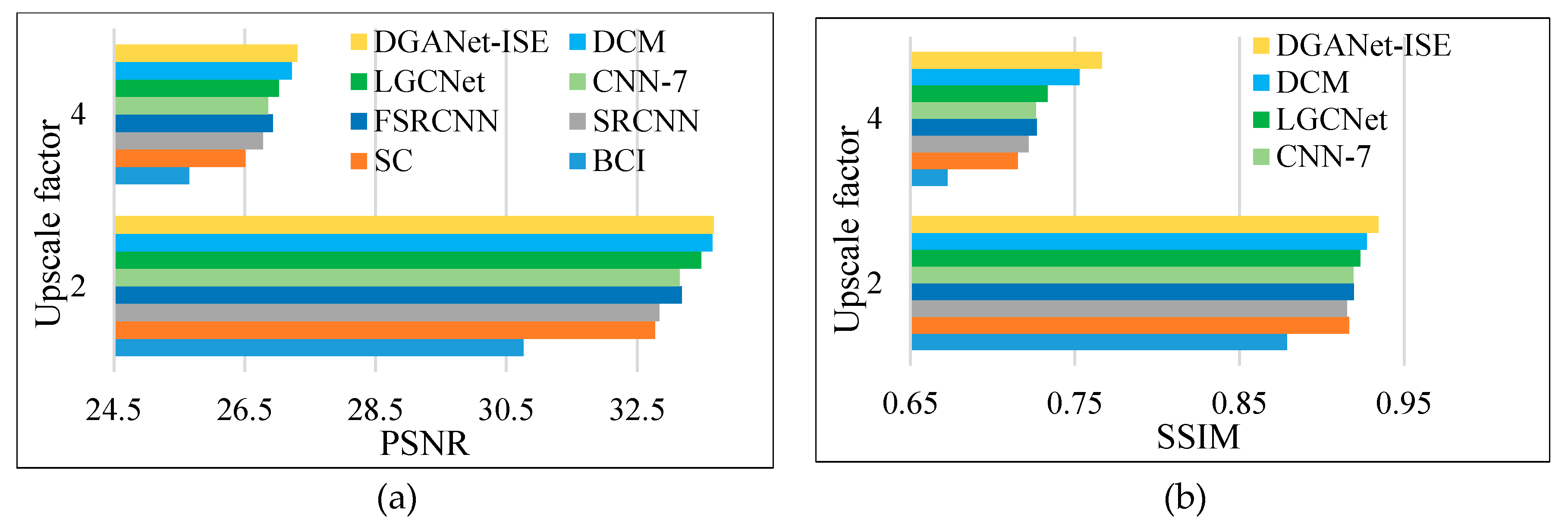 Remotesensing 12 00758 g005