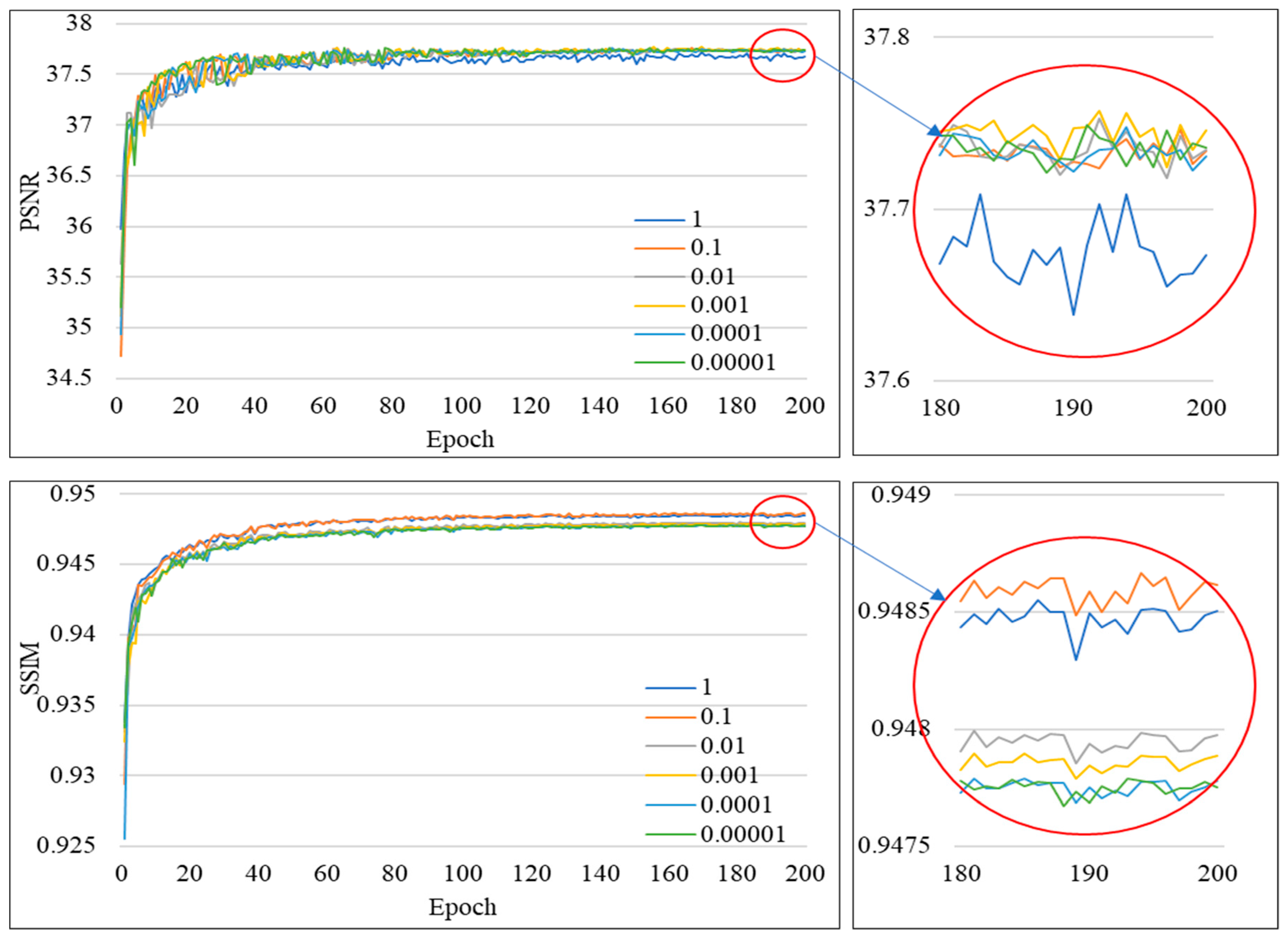 Remotesensing 12 00758 g0a1