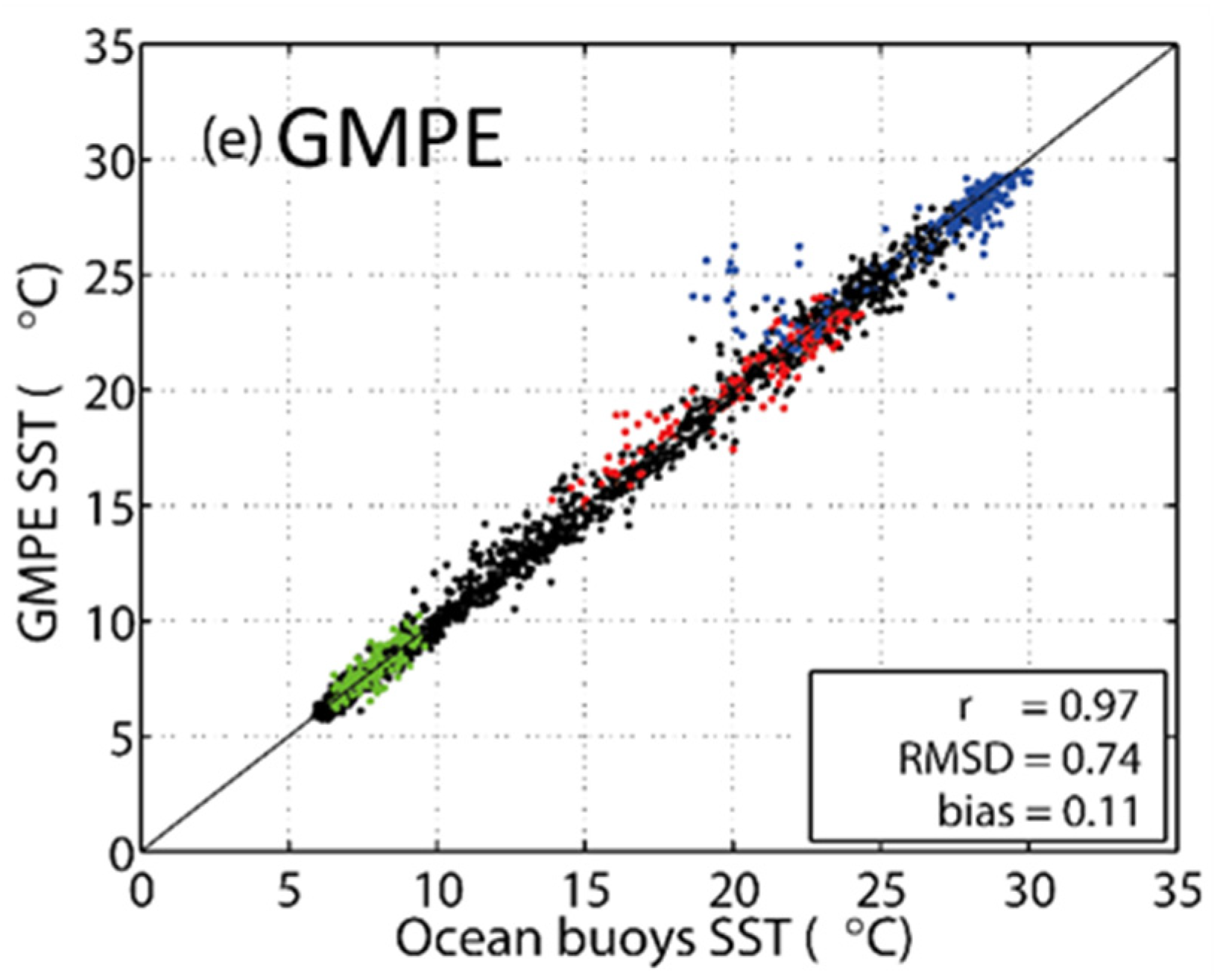 Remotesensing 12 00759 g002b