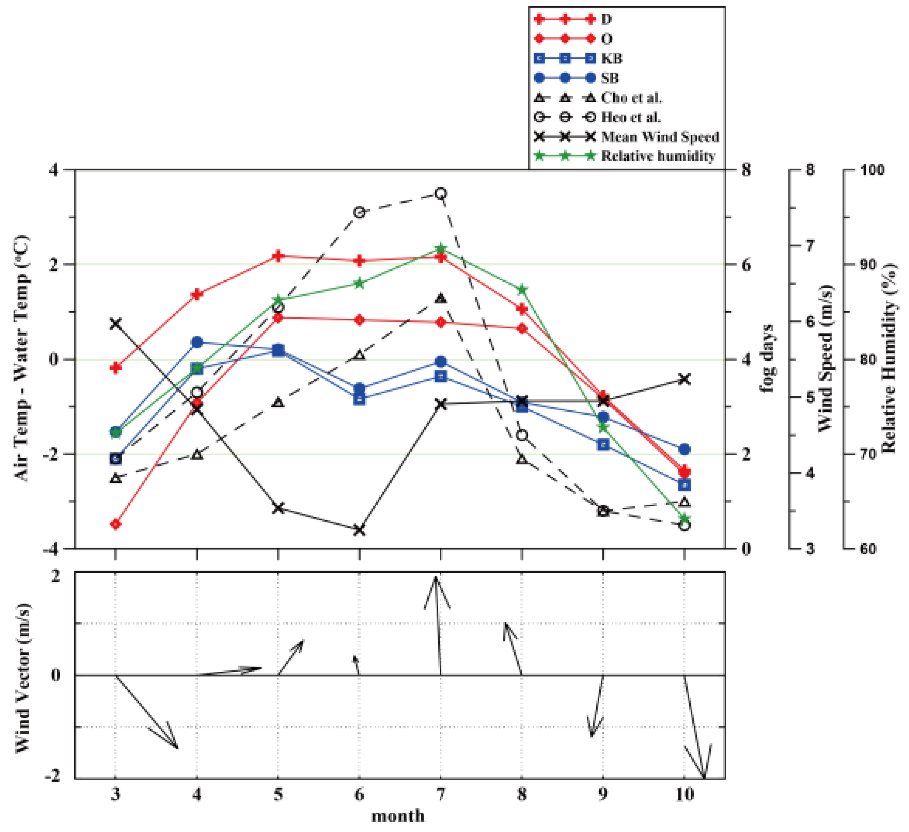 Remotesensing 12 00759 g011