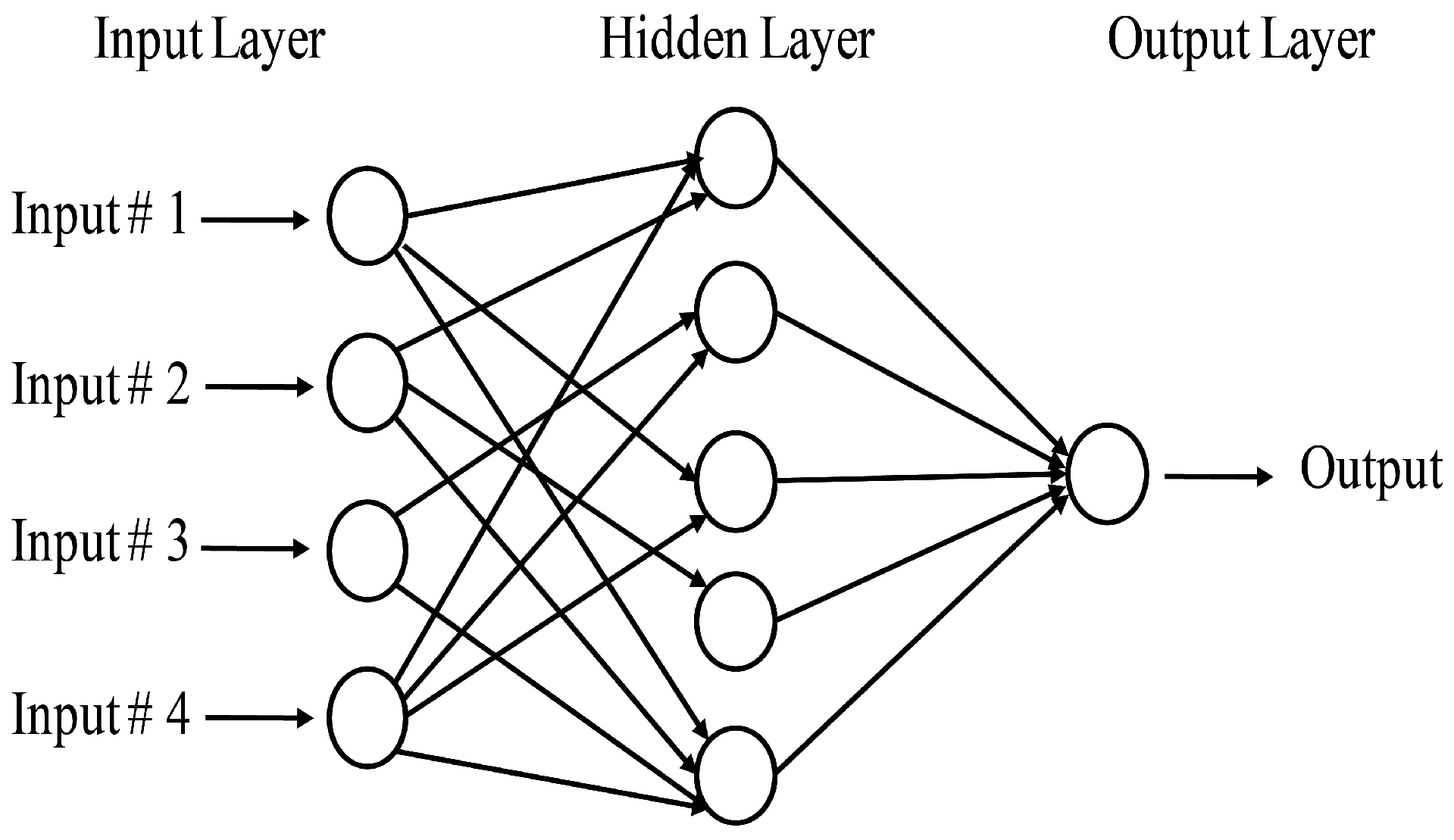Remotesensing 12 00760 g003 Remotesensing 12 00760 g003