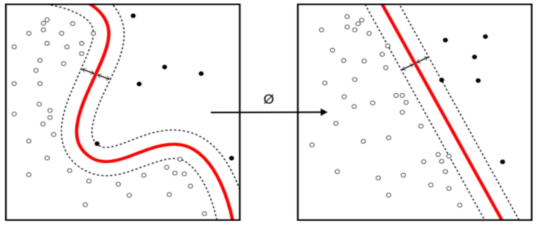 Remotesensing 12 00760 g004 Remotesensing 12 00760 g004