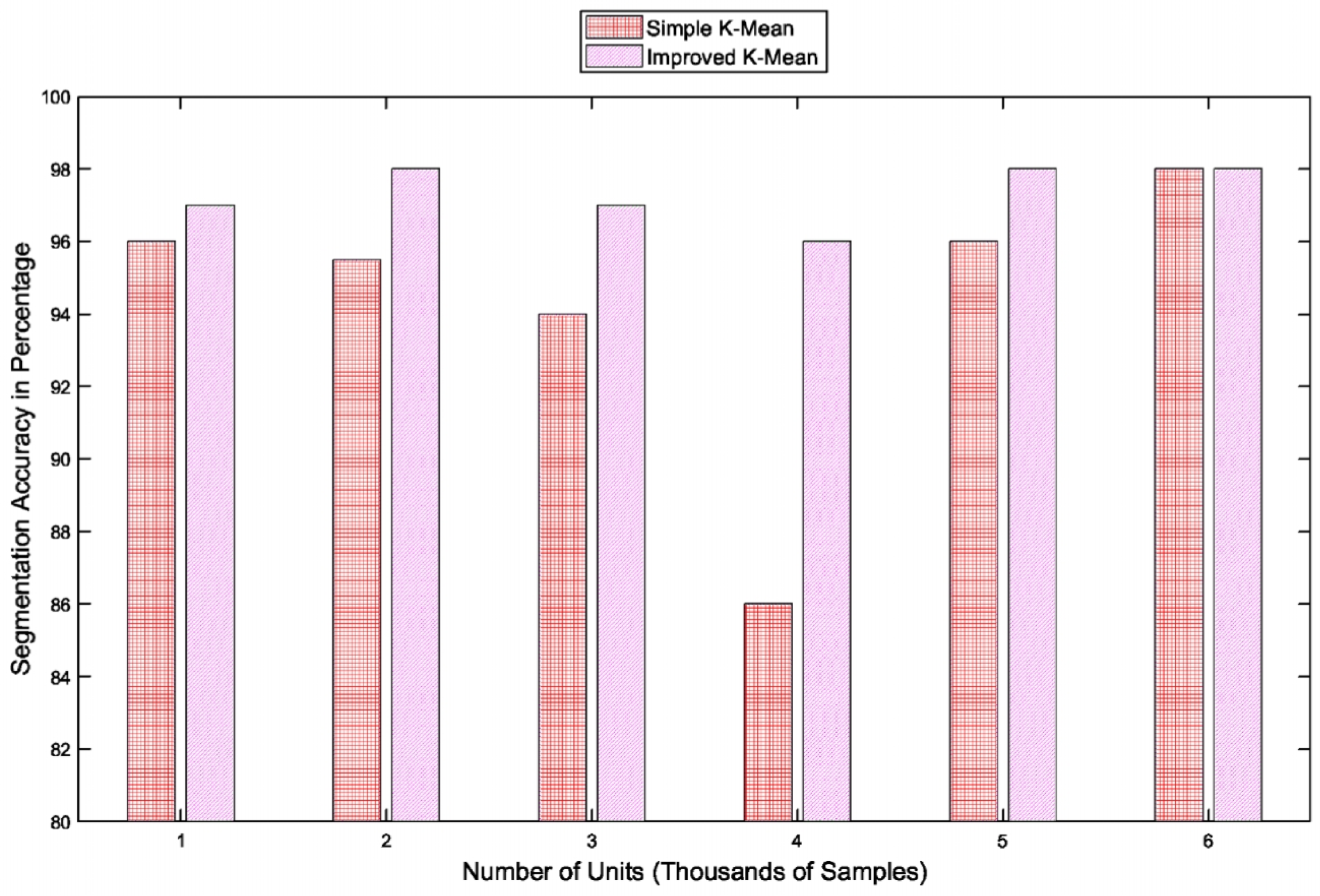 Remotesensing 12 00760 g009 Remotesensing 12 00760 g009