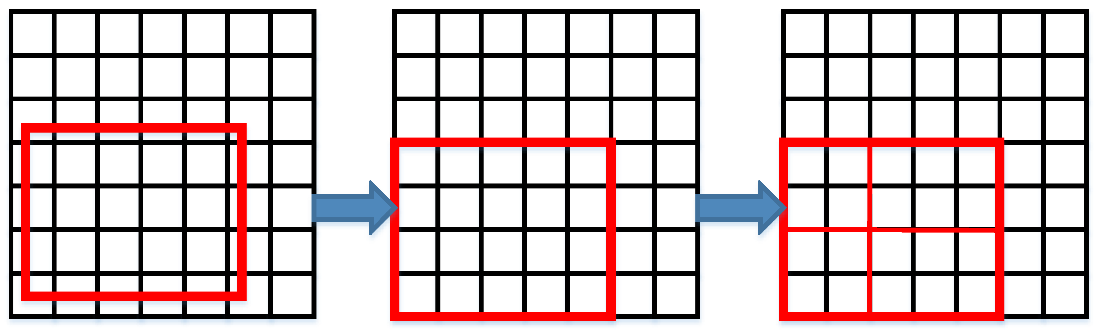 Remotesensing 12 00762 g003