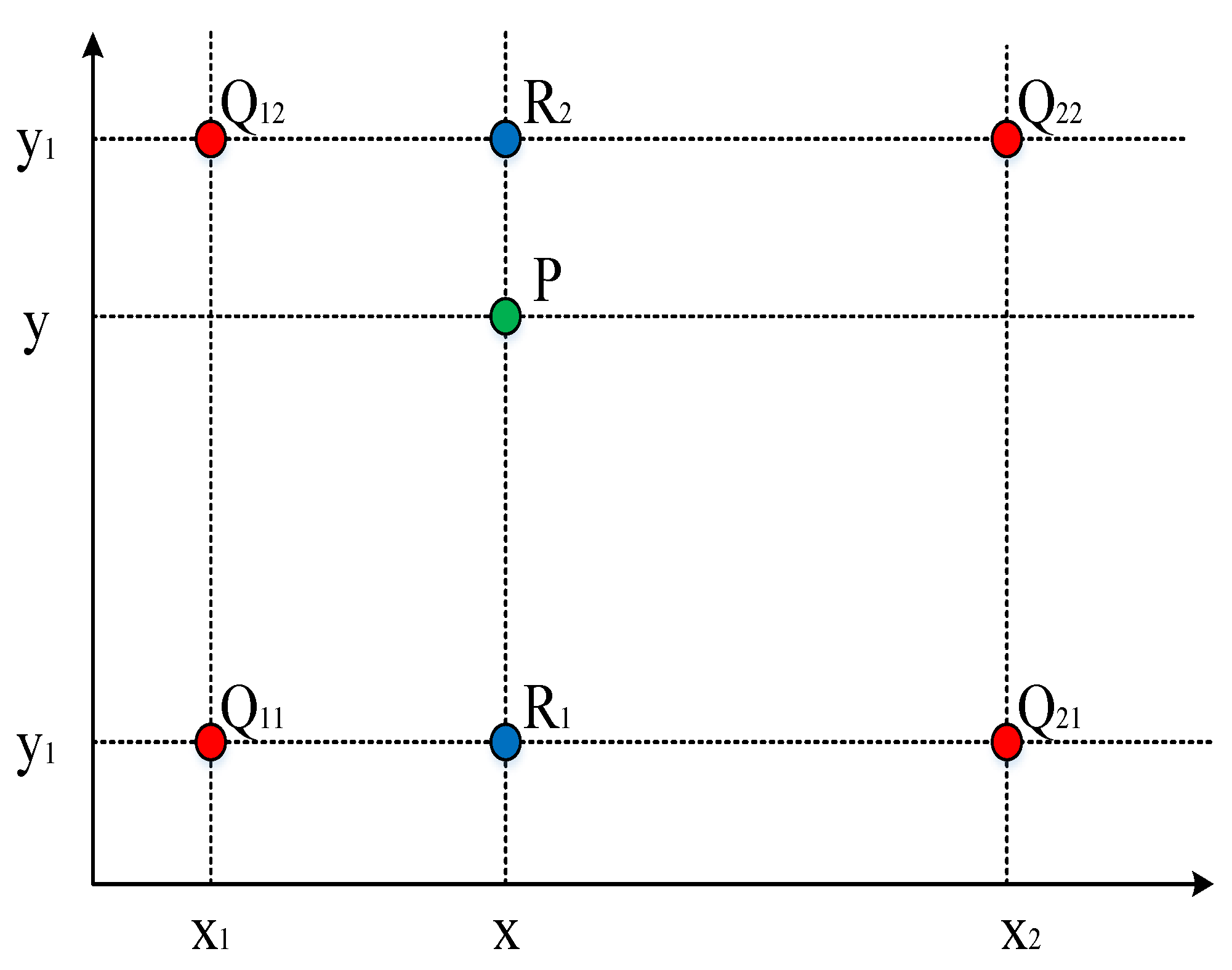 Remotesensing 12 00762 g004