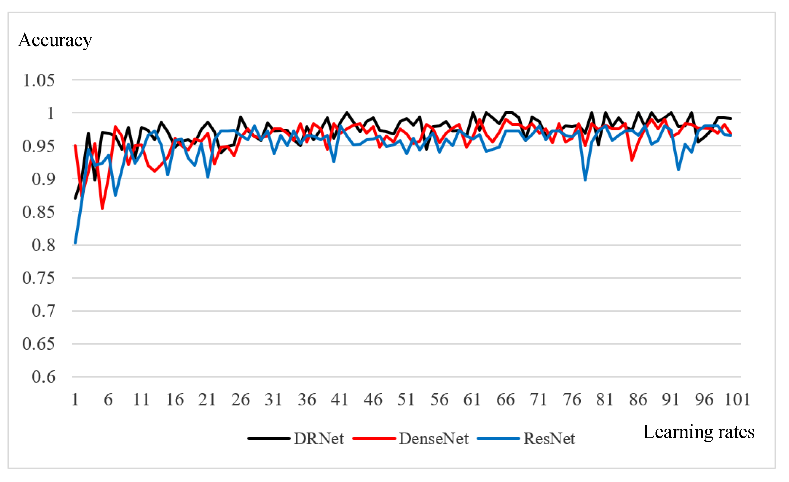Remotesensing 12 00762 g006