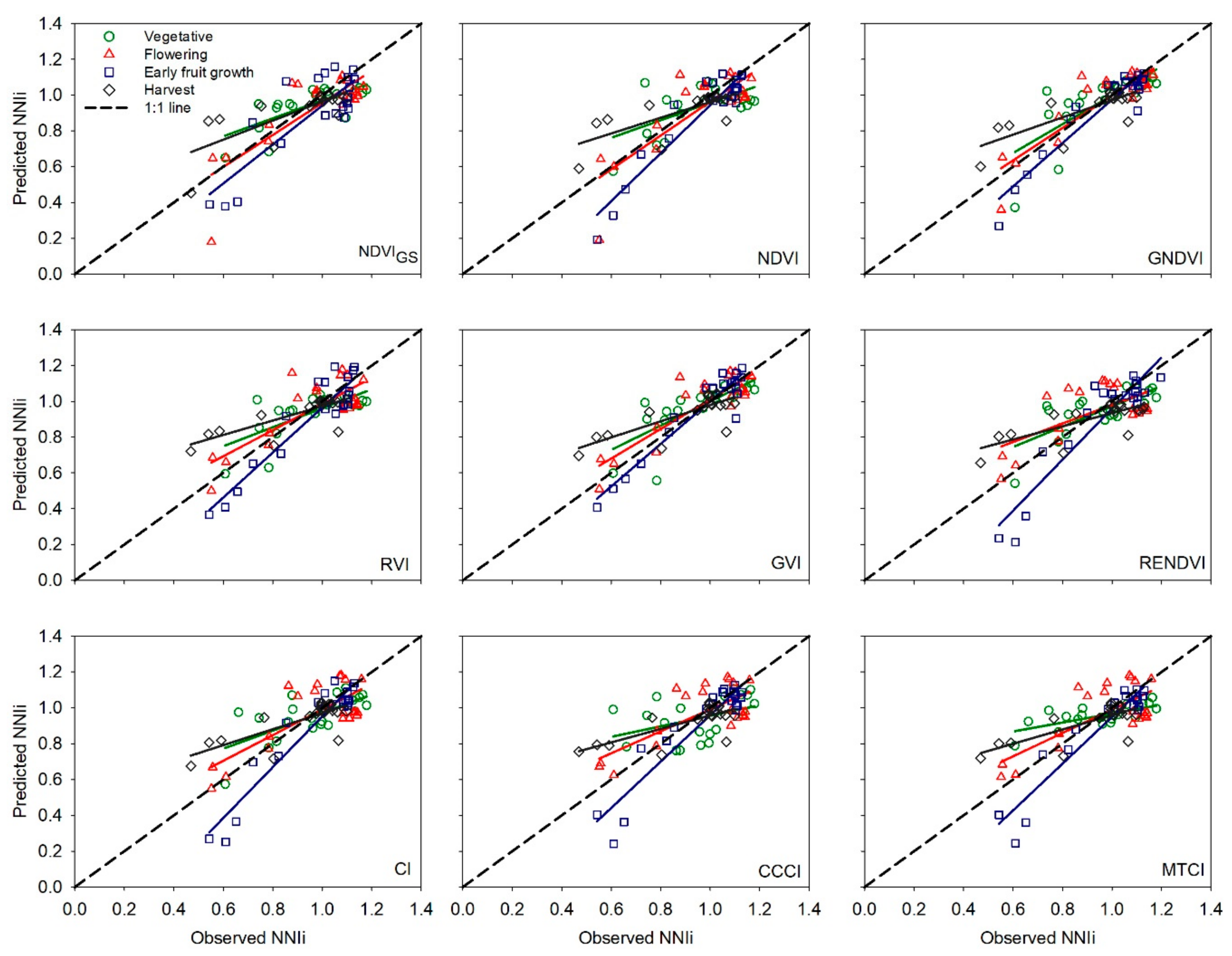 Remotesensing 12 00763 g002 Remotesensing 12 00763 g002